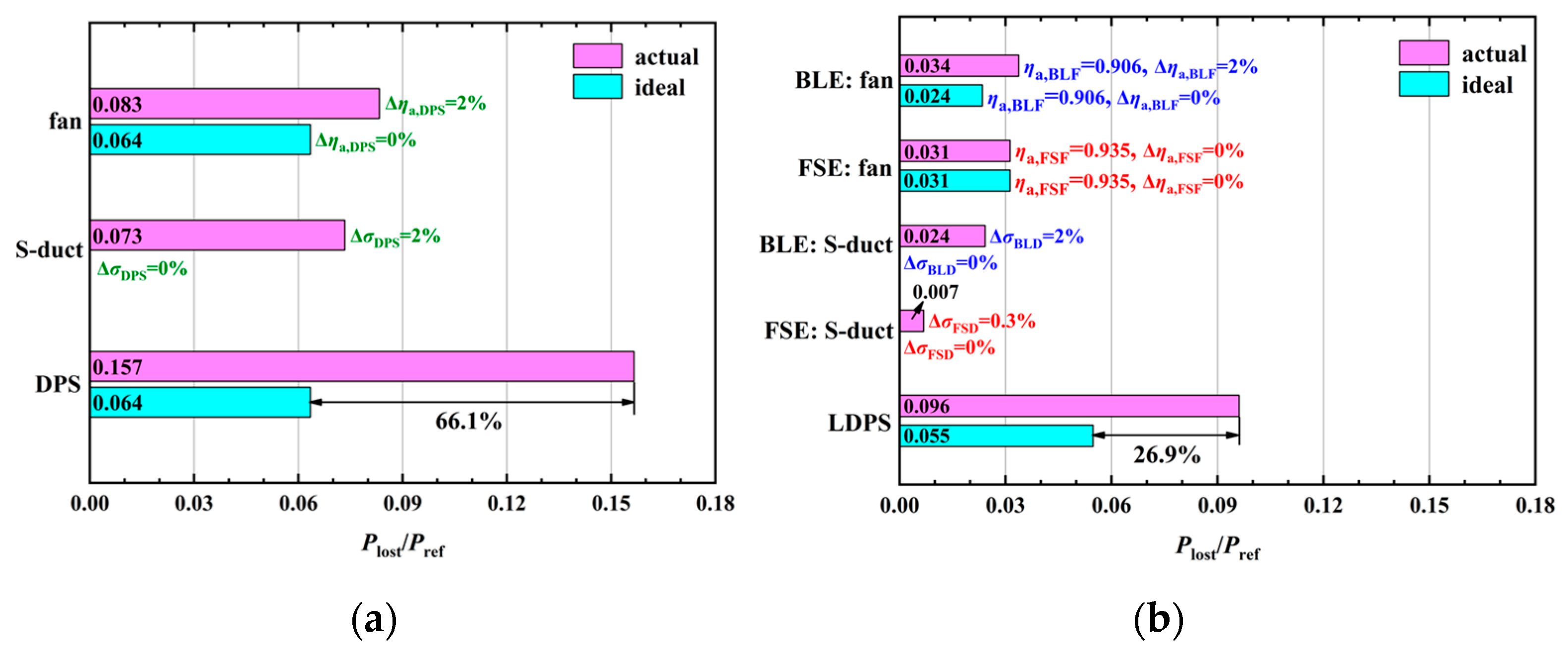 Aerospace 11 00141 g015