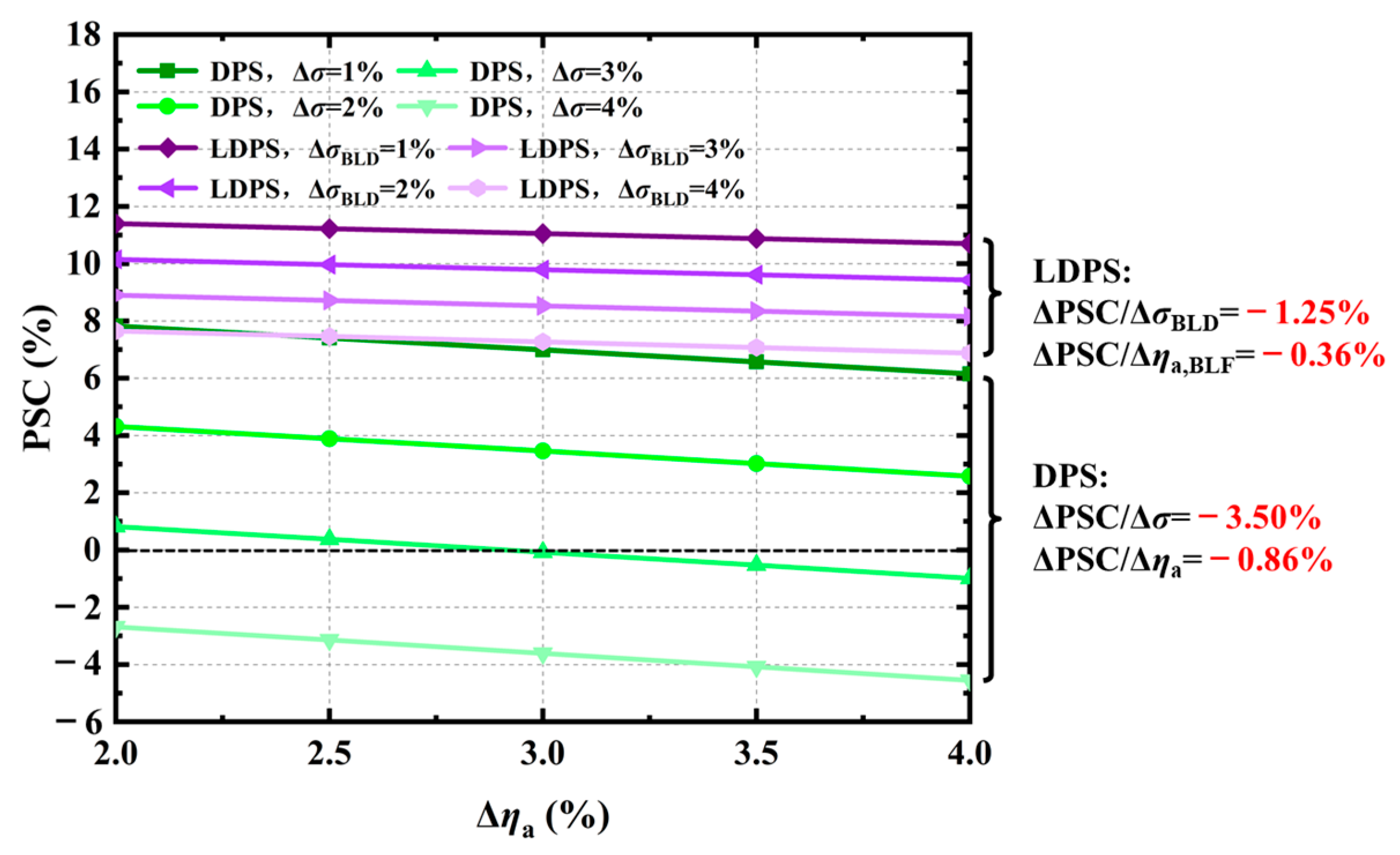 Aerospace 11 00141 g016