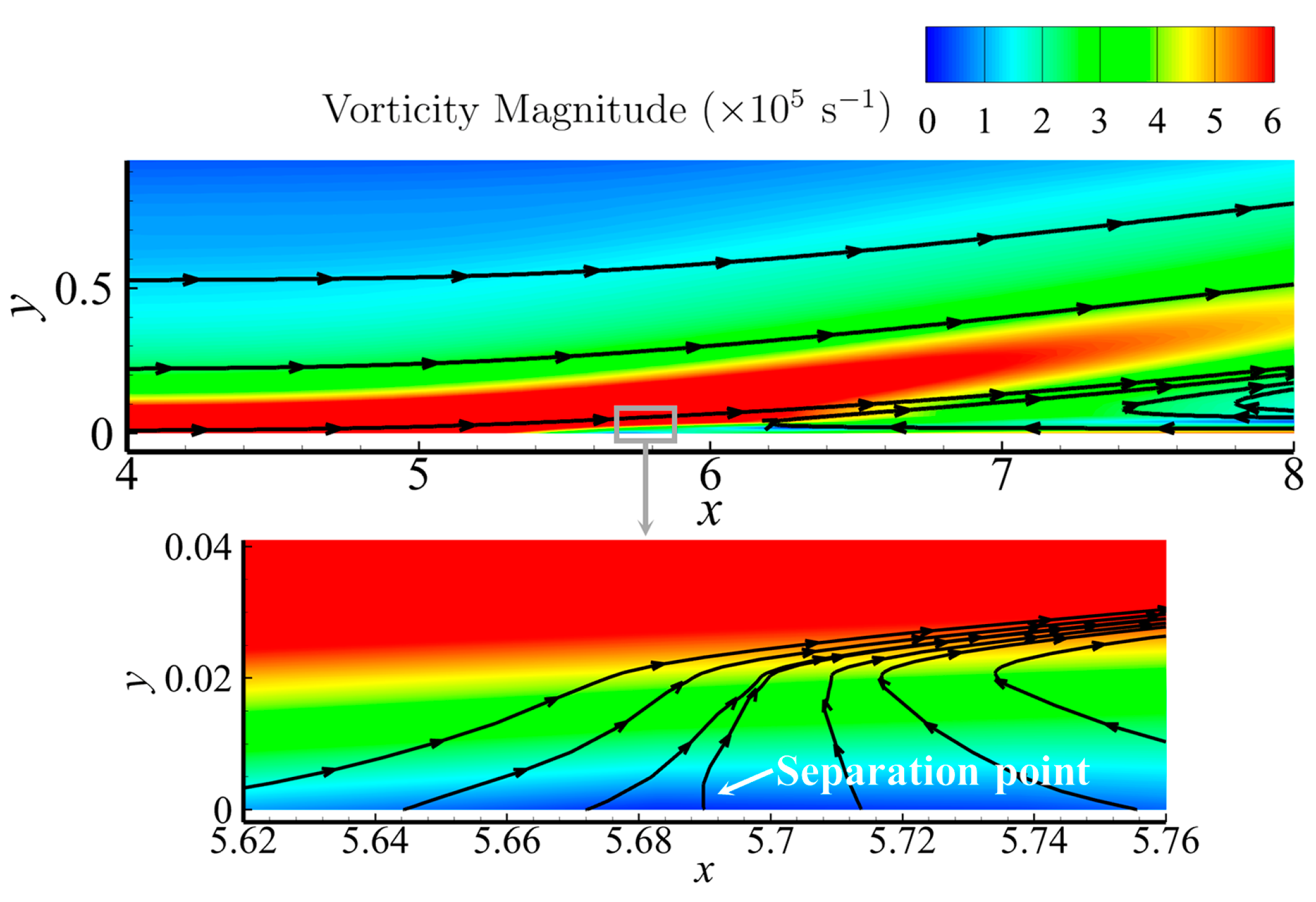 Aerospace 11 00148 g005 Aerospace 11 00148 g005