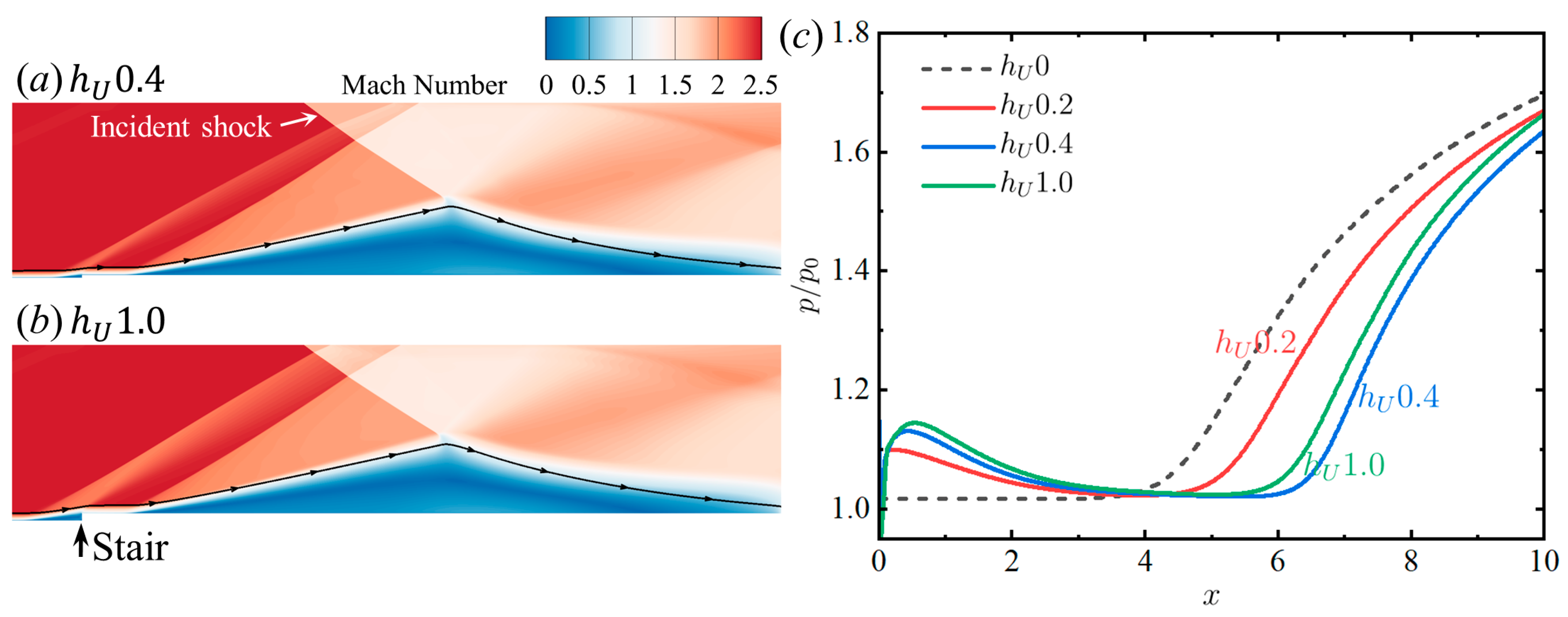 Aerospace 11 00148 g008 Aerospace 11 00148 g008