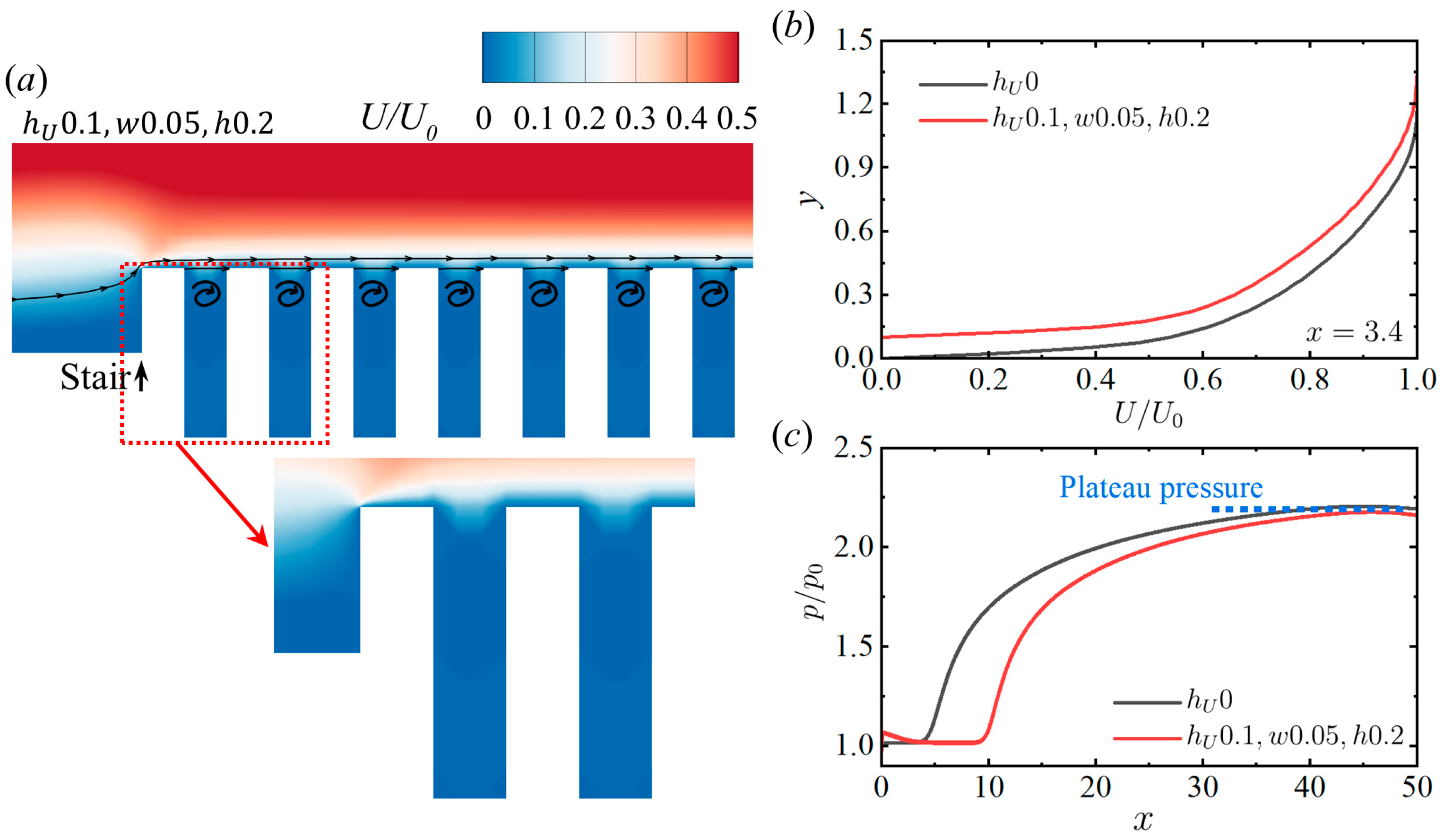 Aerospace 11 00148 g013 Aerospace 11 00148 g013