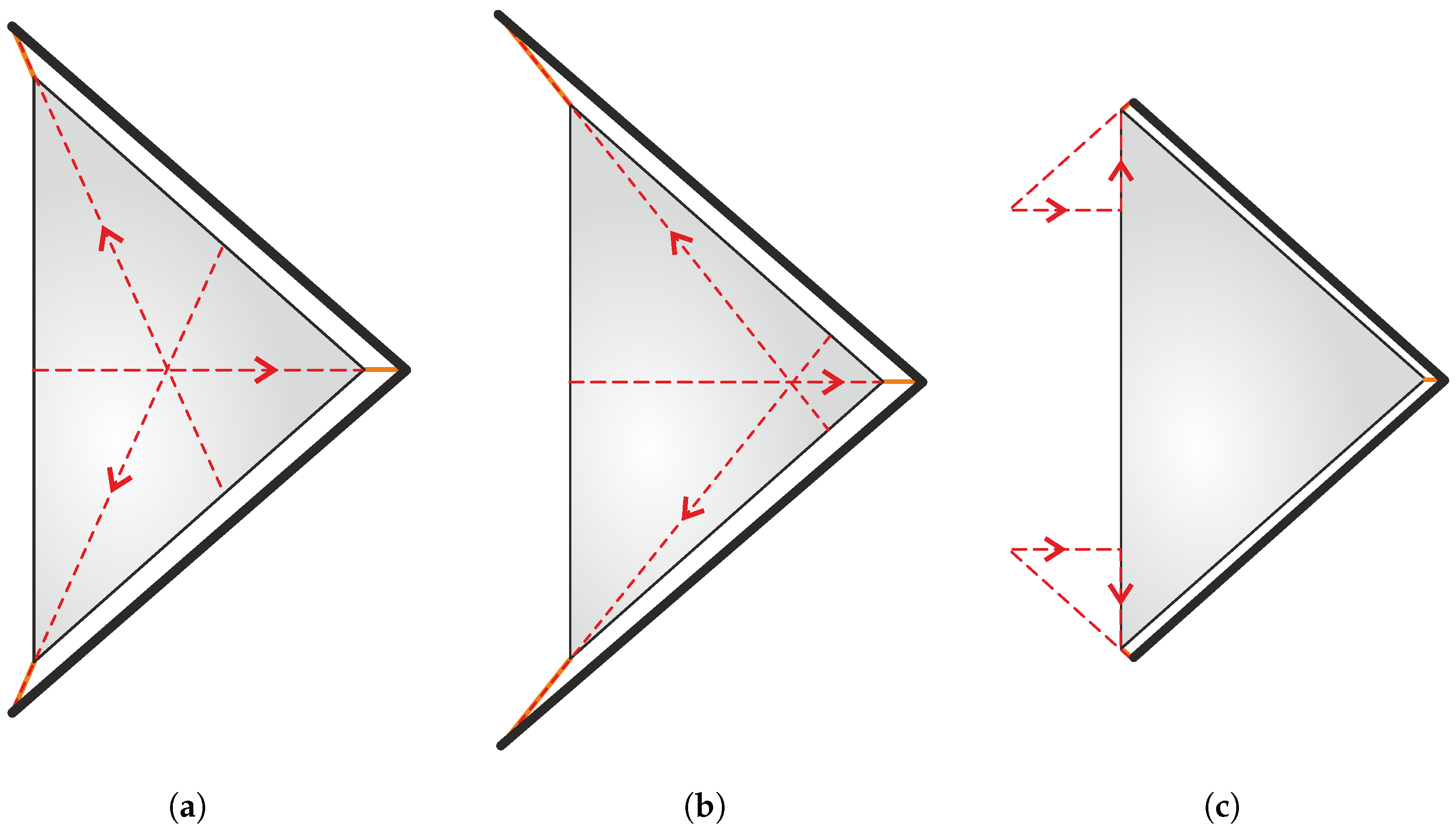 Aerospace 11 00151 g005