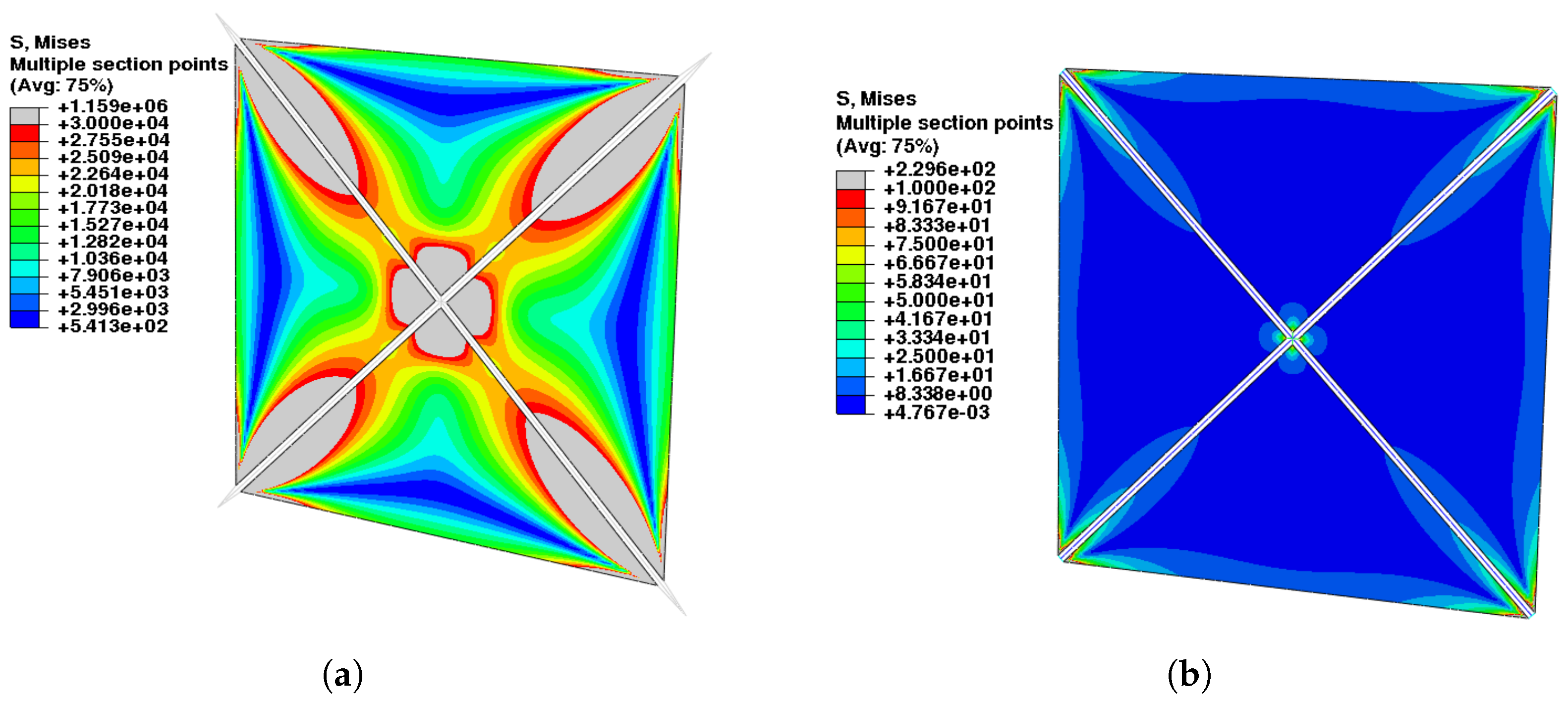 Aerospace 11 00151 g011