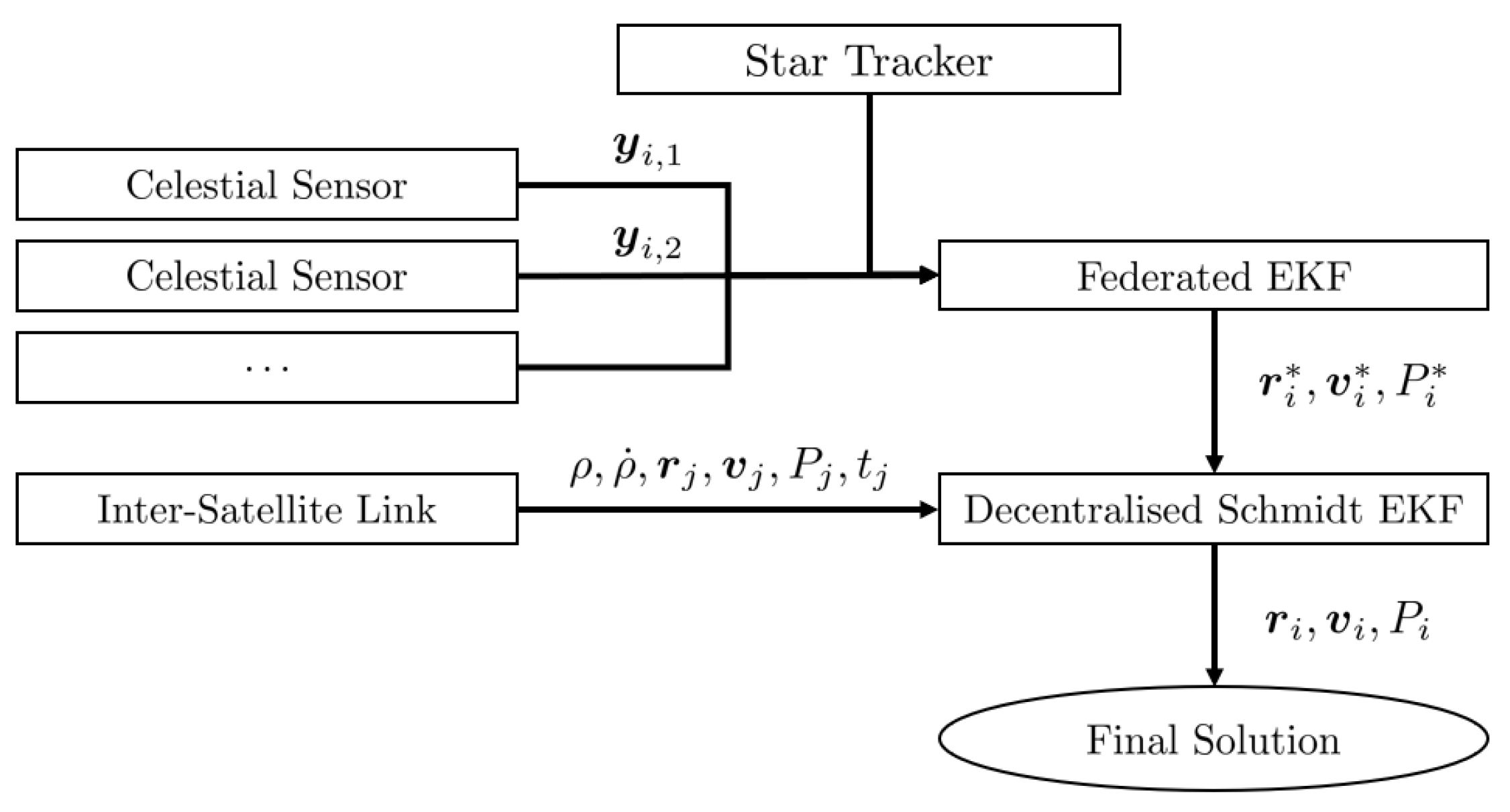 Aerospace 11 00153 g010