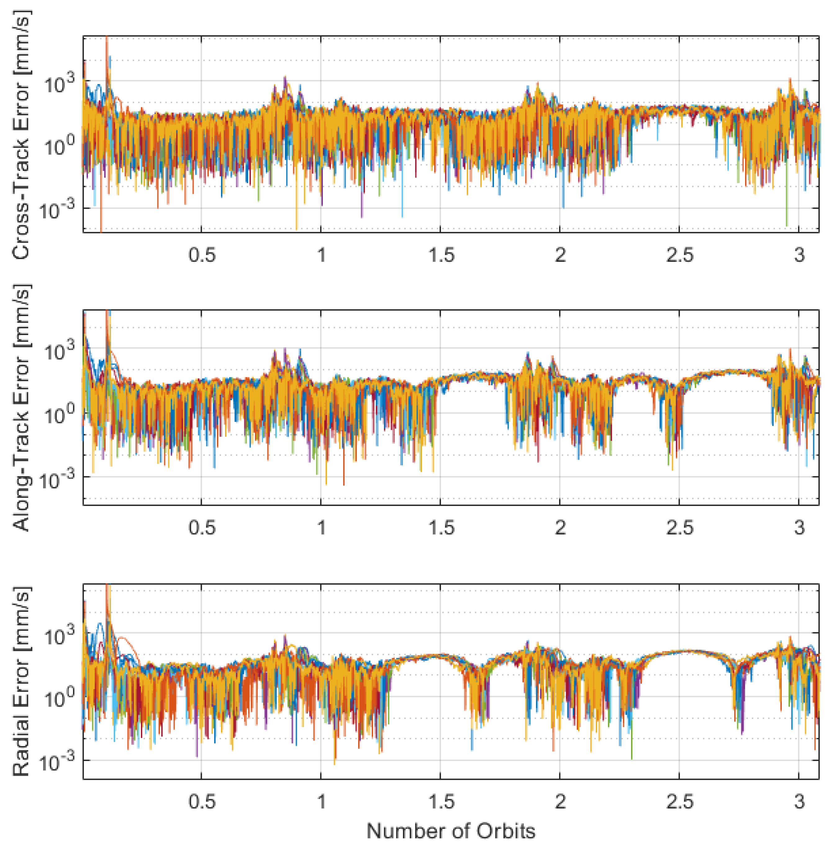 Aerospace 11 00153 g014