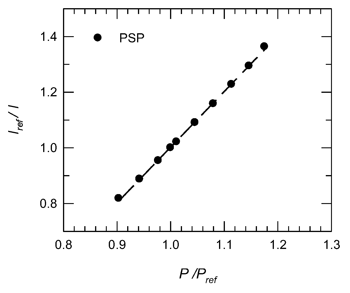 Aerospace 11 00159 g002