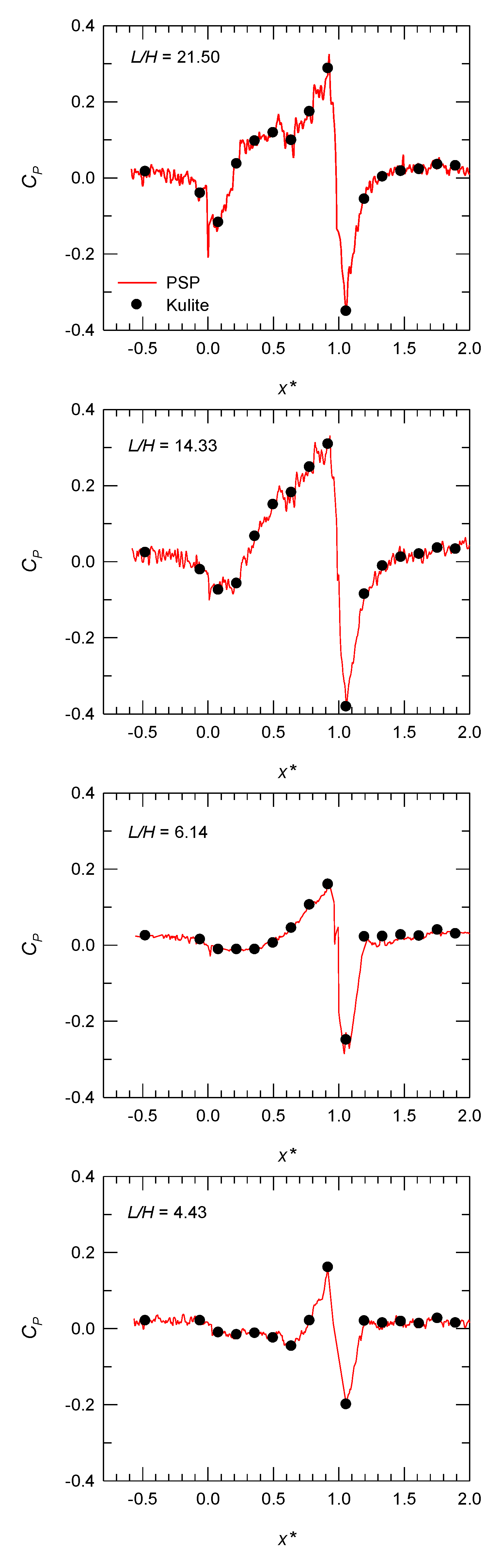 Aerospace 11 00159 g009