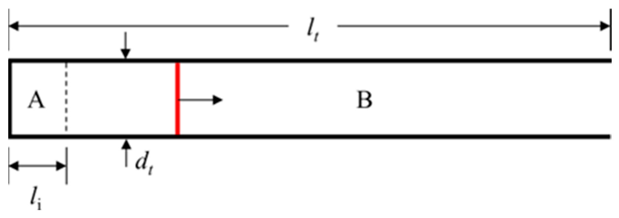 Aerospace 11 00171 g001