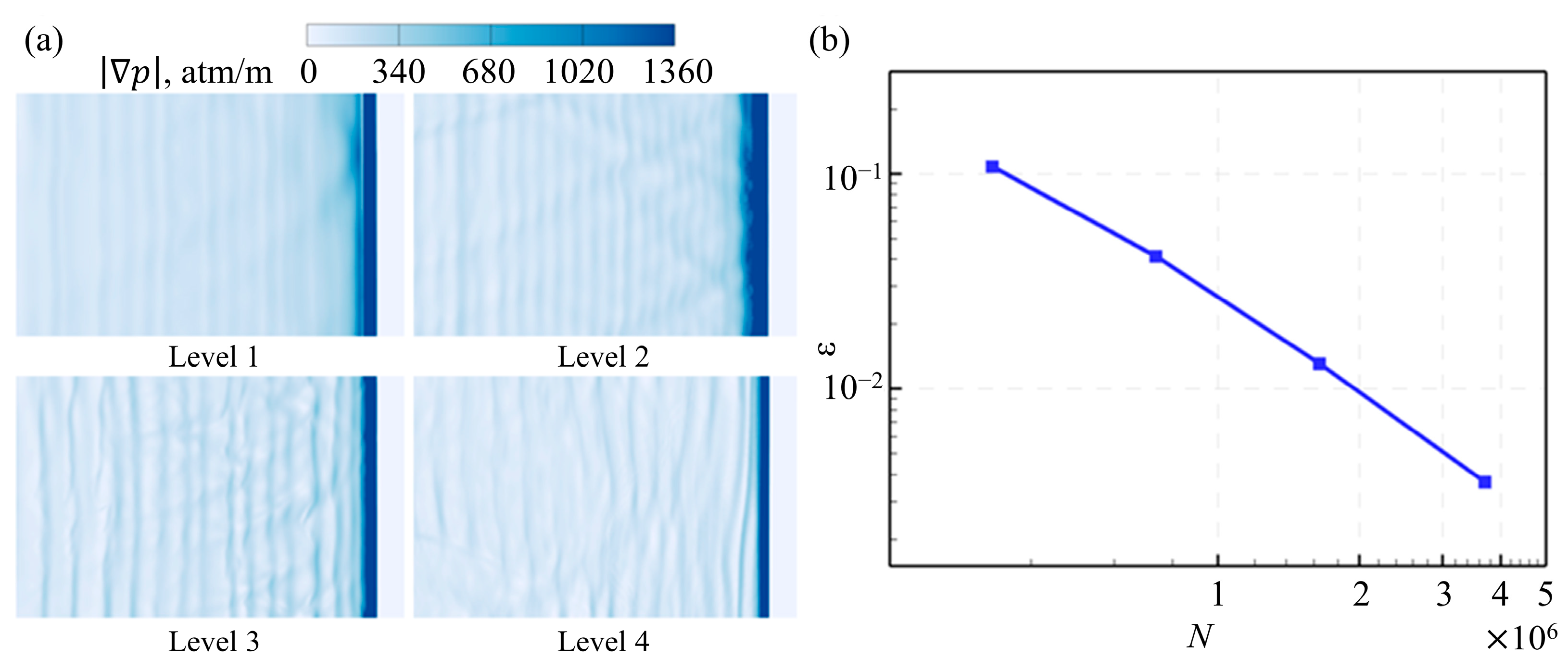 Aerospace 11 00171 g003