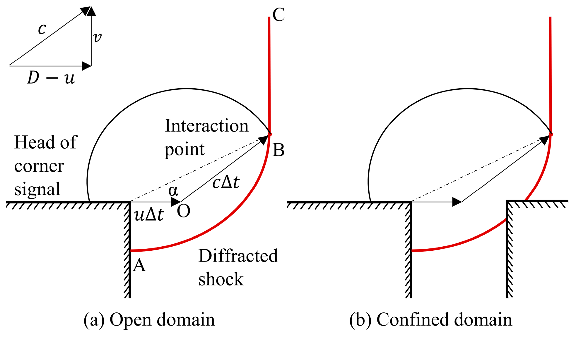 Aerospace 11 00171 g006