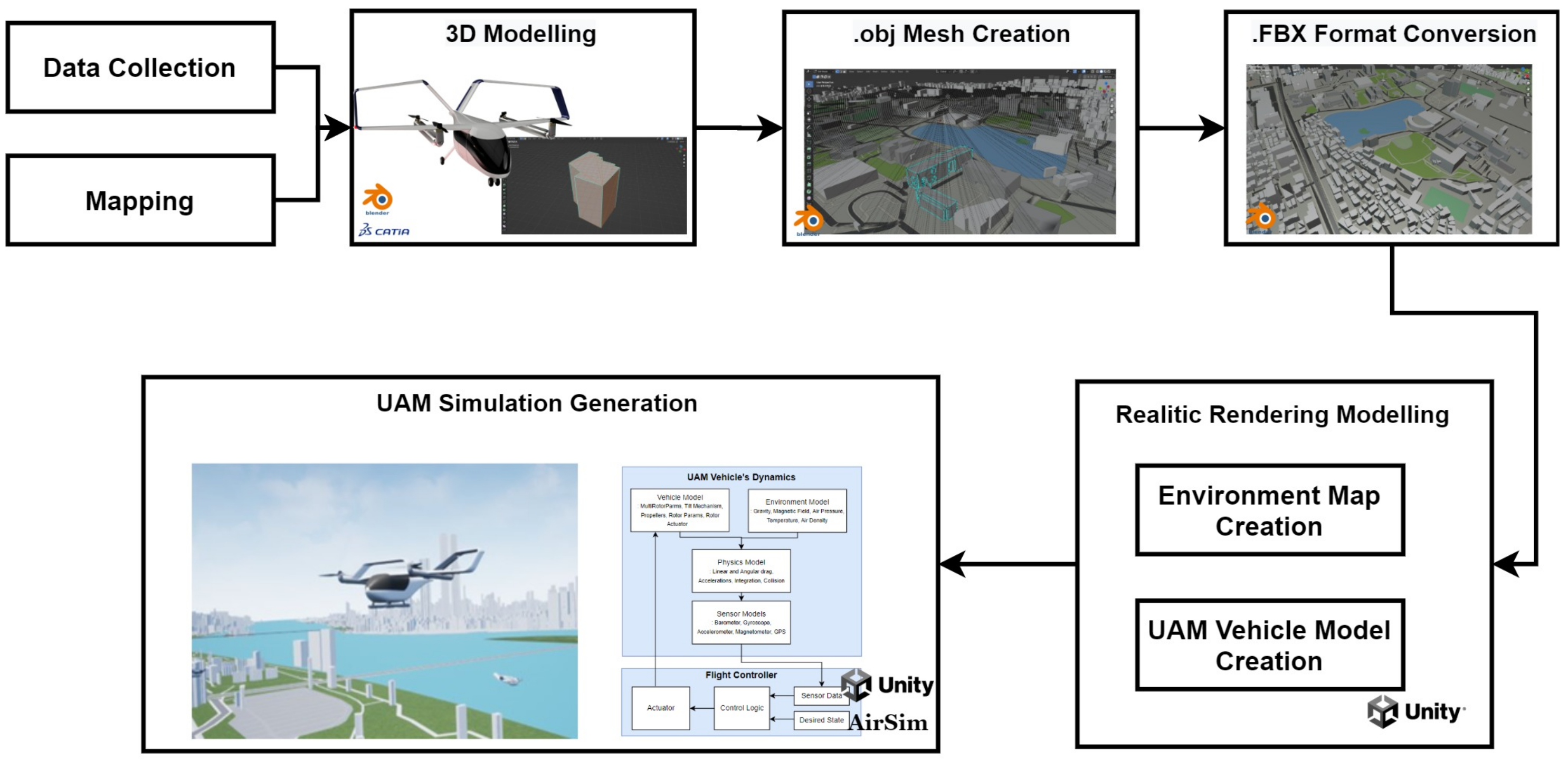 Aerospace 11 00179 g002