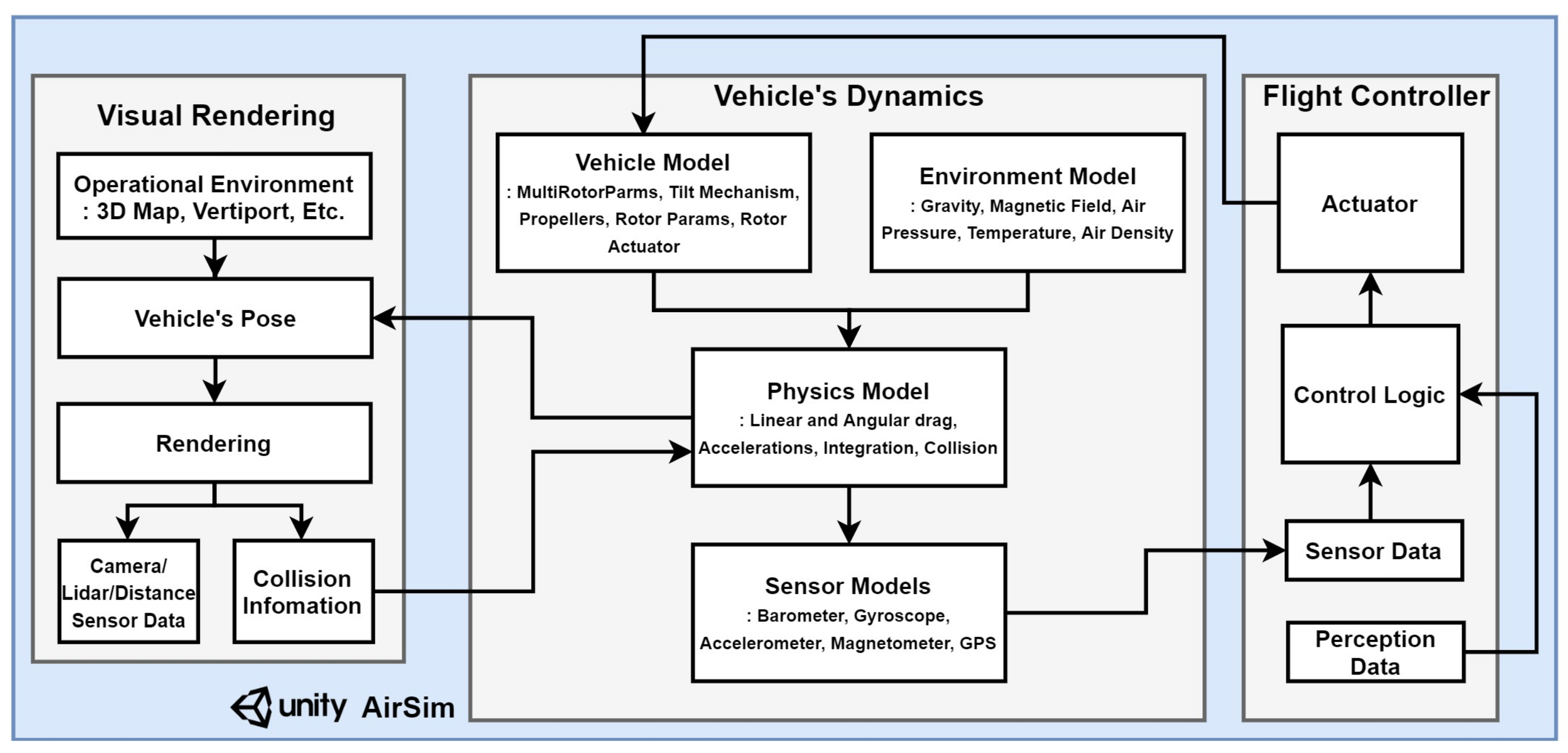 Aerospace 11 00179 g004
