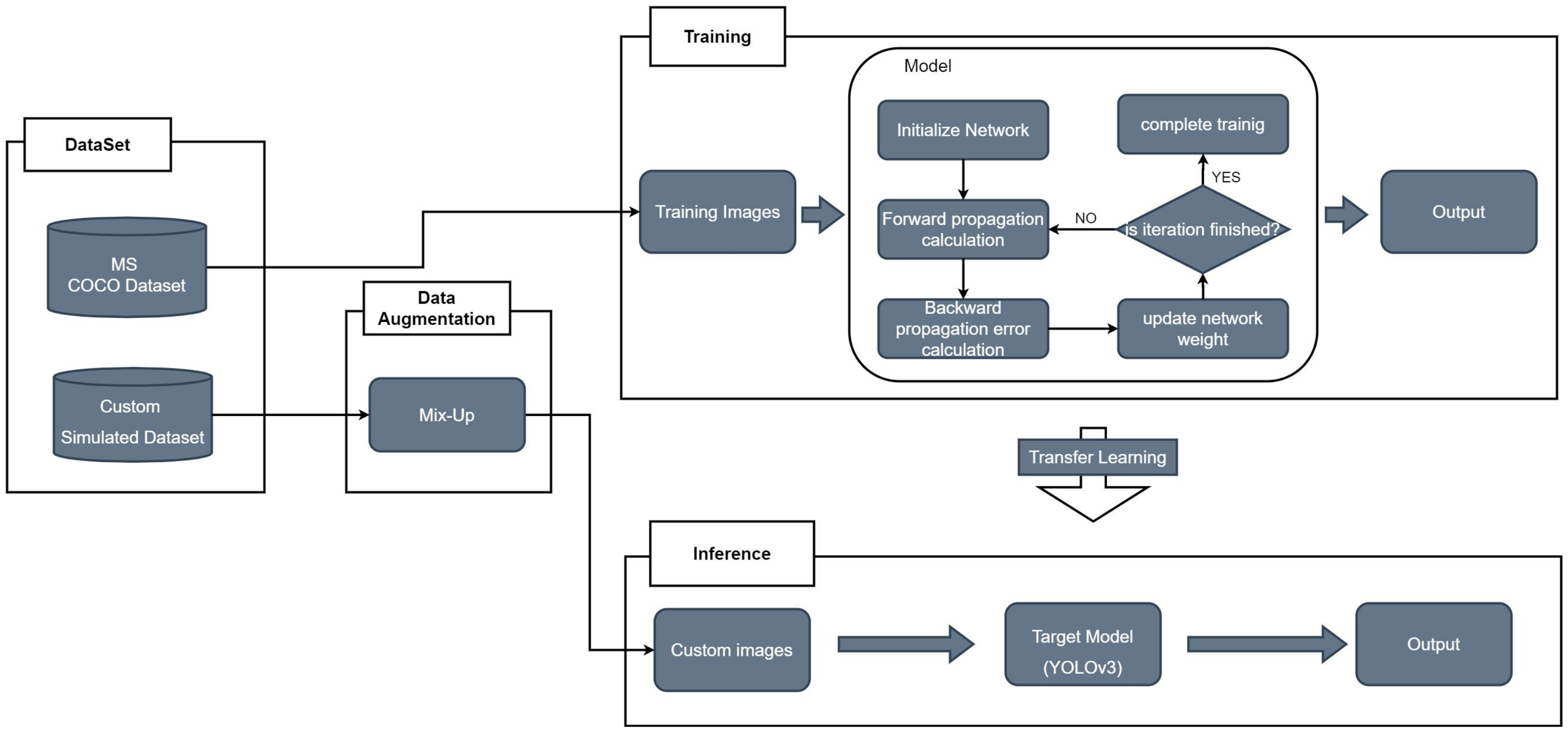 Aerospace 11 00179 g013