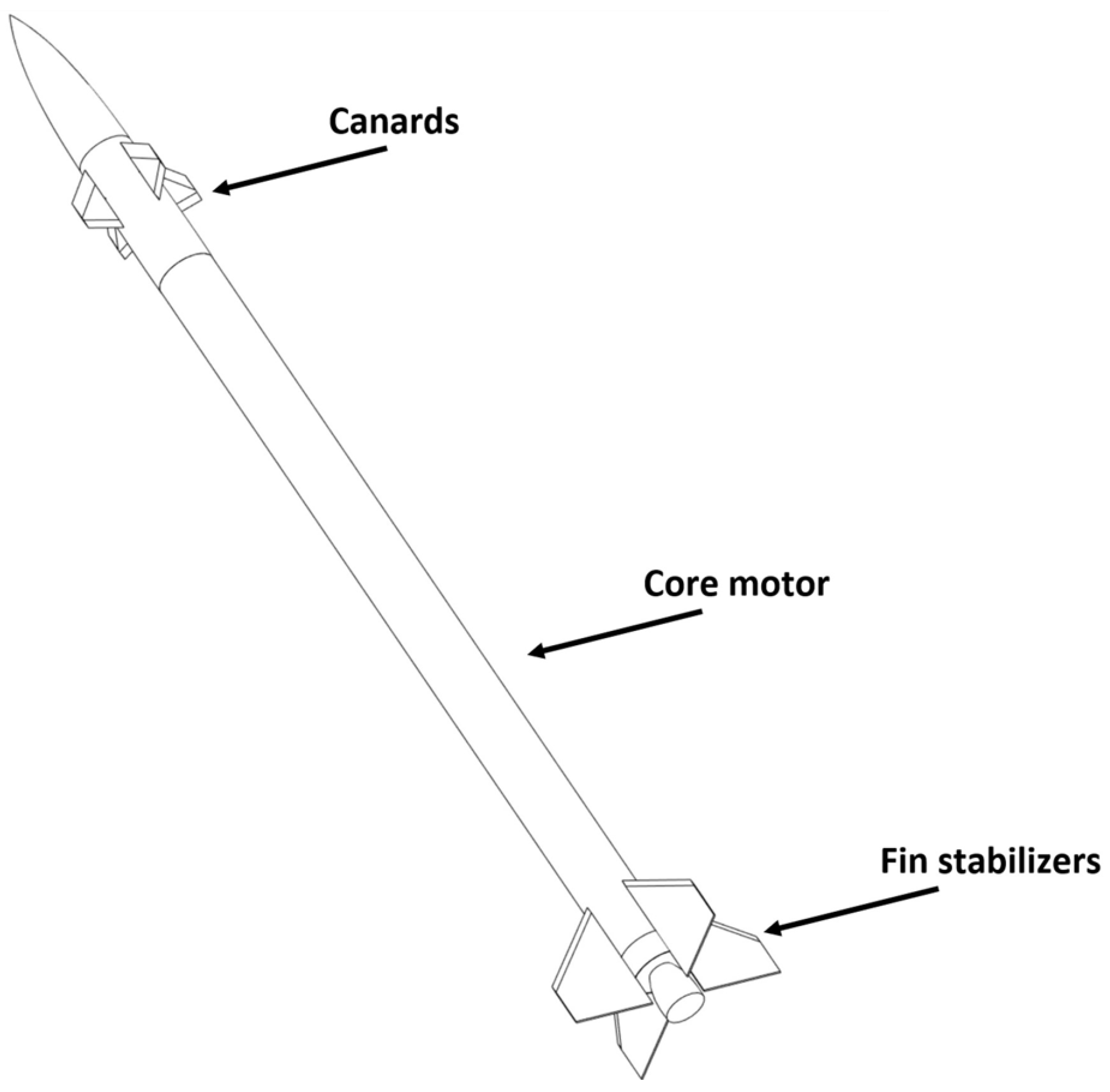 Aerospace 11 00189 g001 Aerospace 11 00189 g001