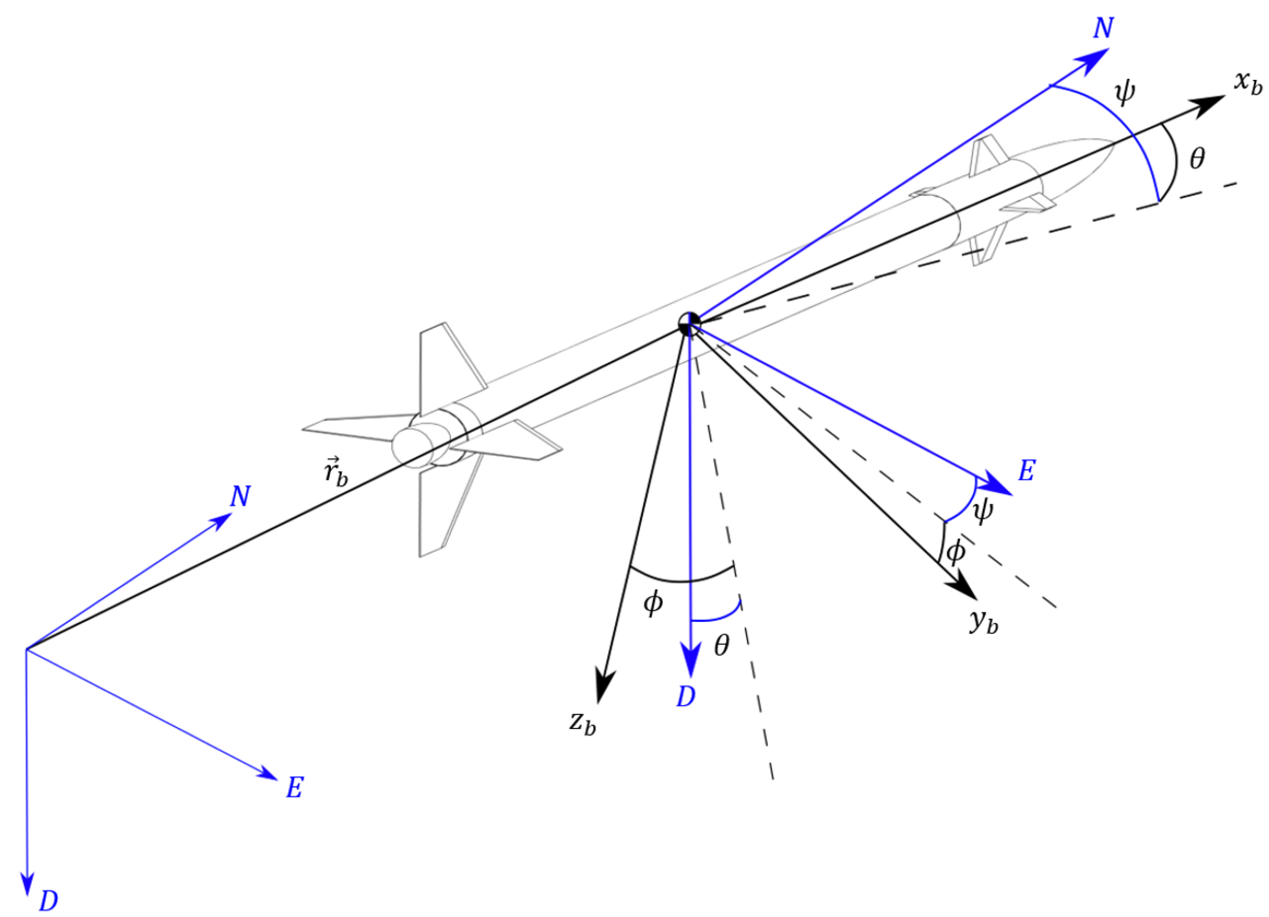 Aerospace 11 00189 g003 Aerospace 11 00189 g003
