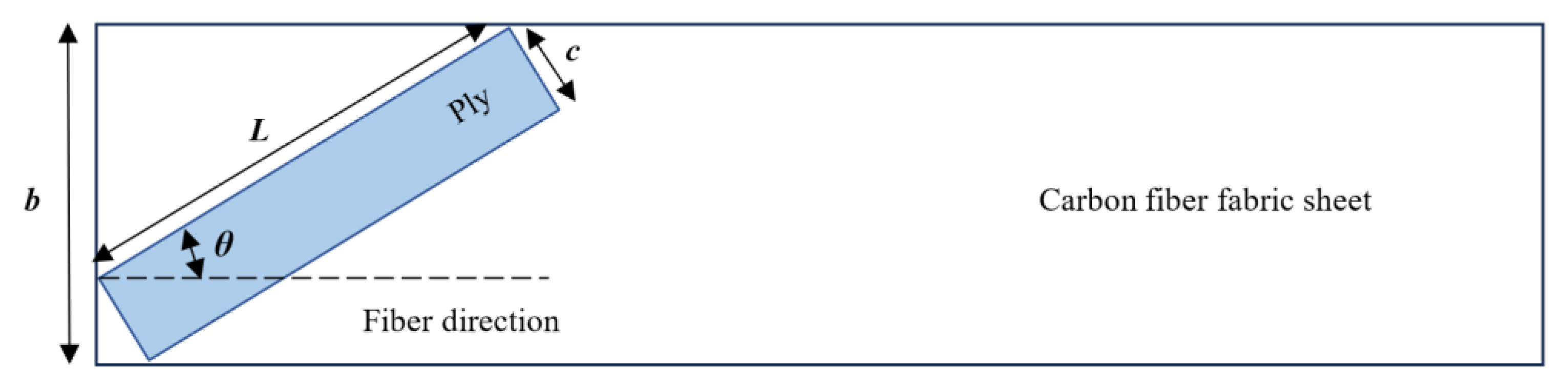 Aerospace 11 00193 g003