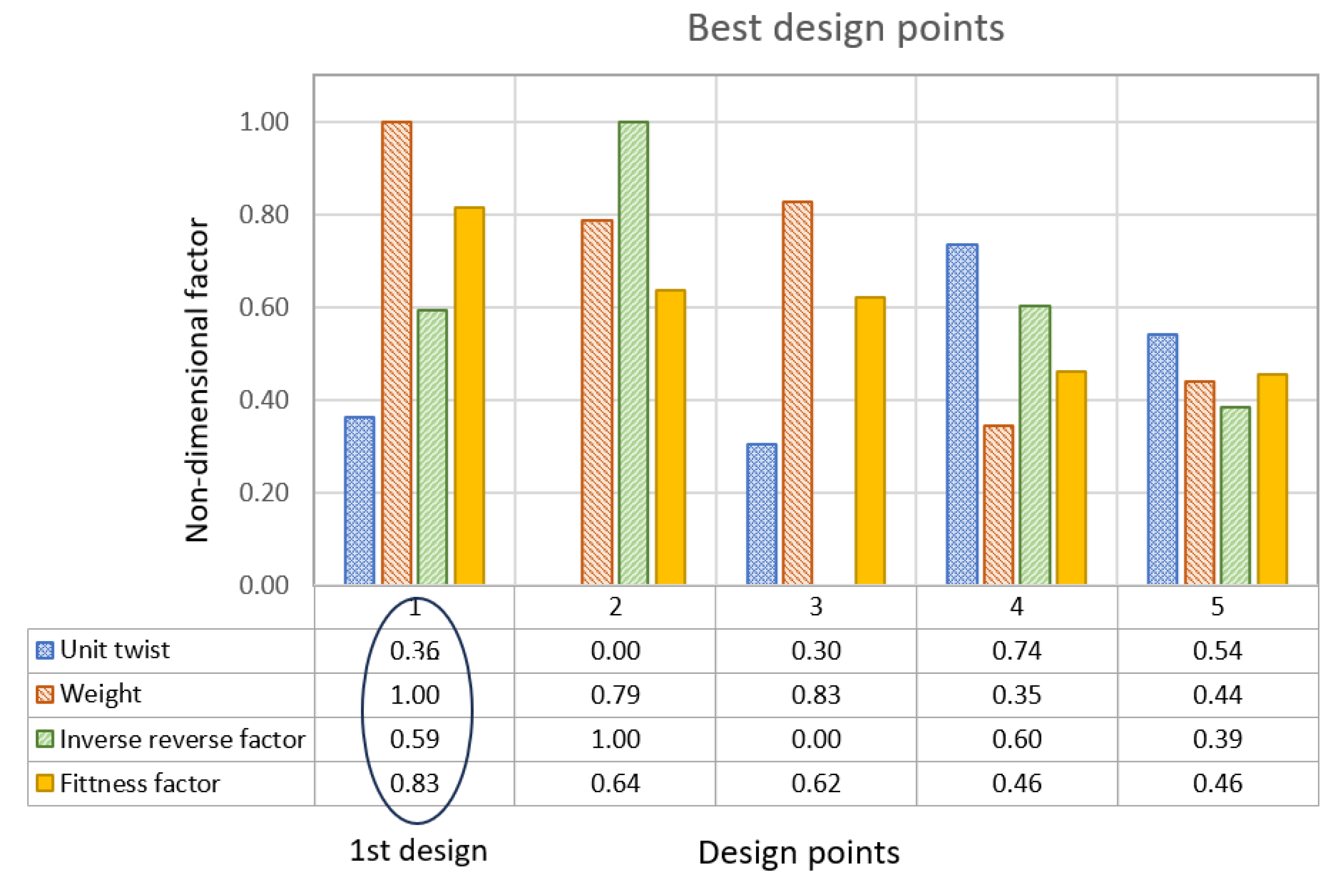 Aerospace 11 00193 g007