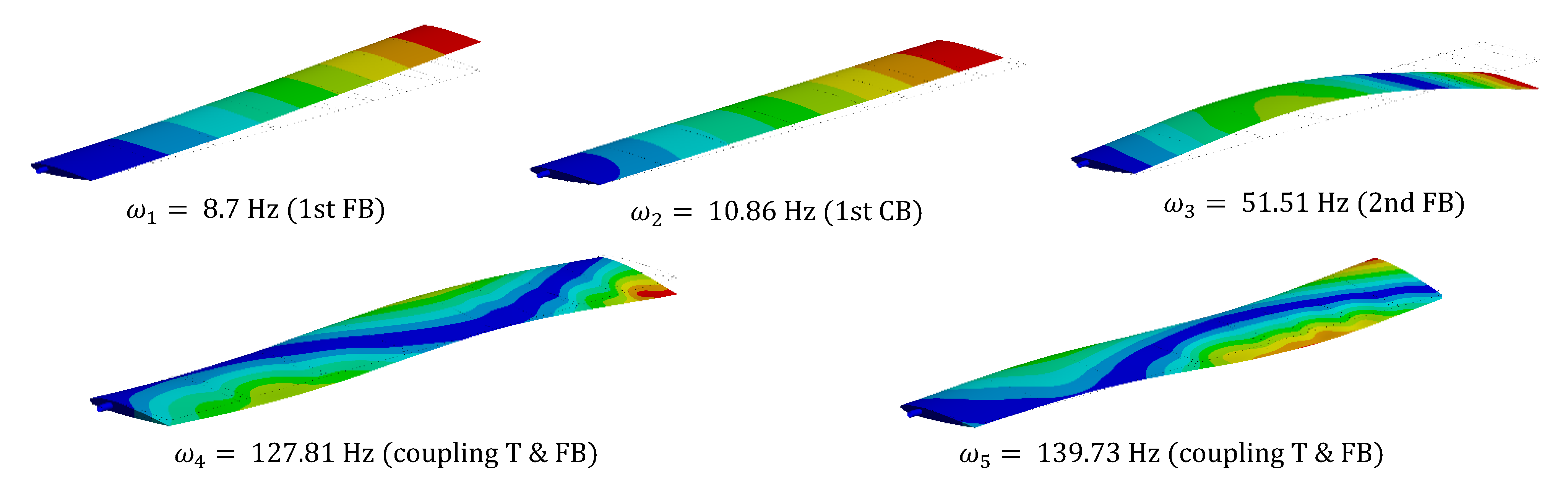 Aerospace 11 00193 g014