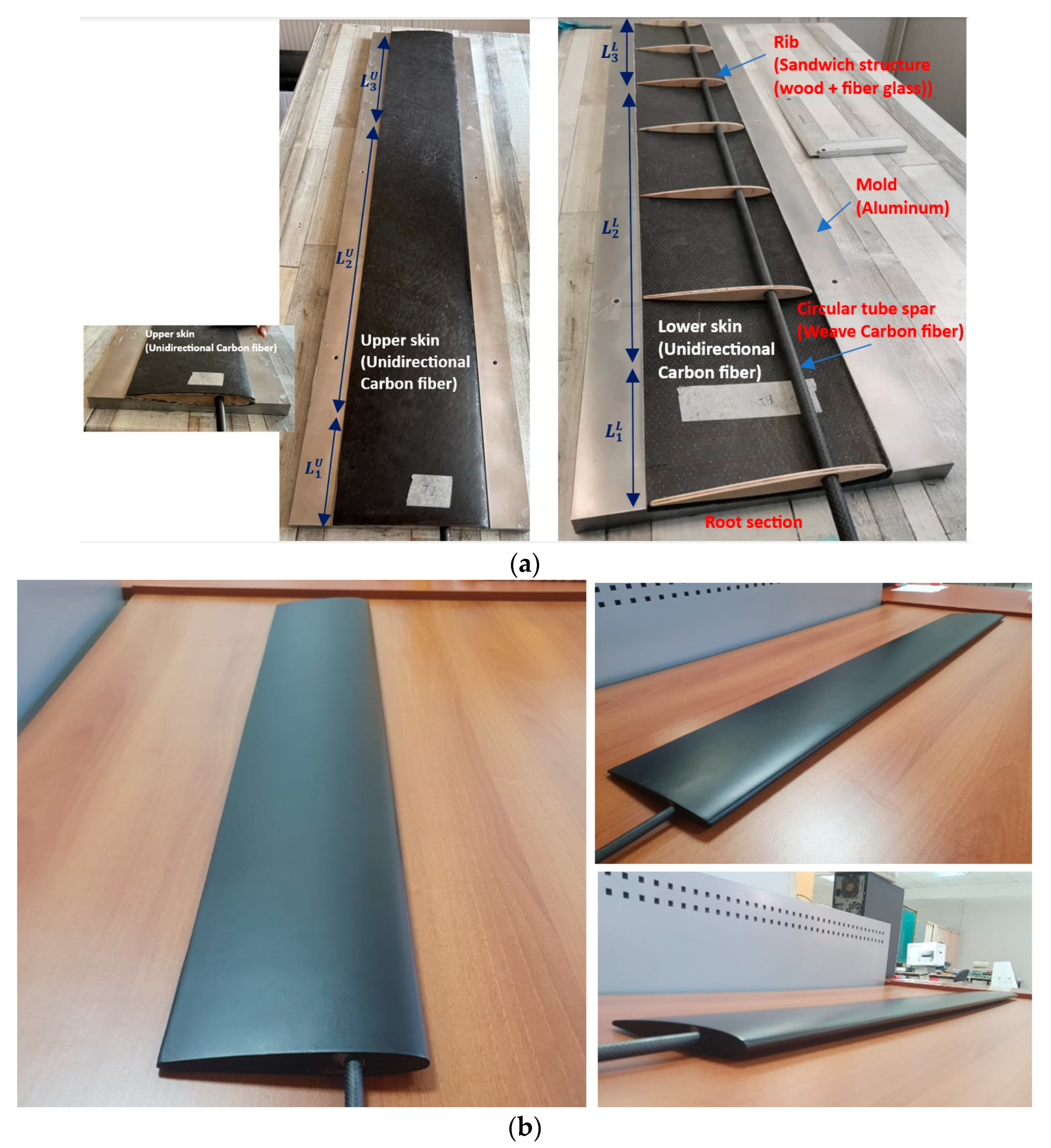 Aerospace 11 00193 g019