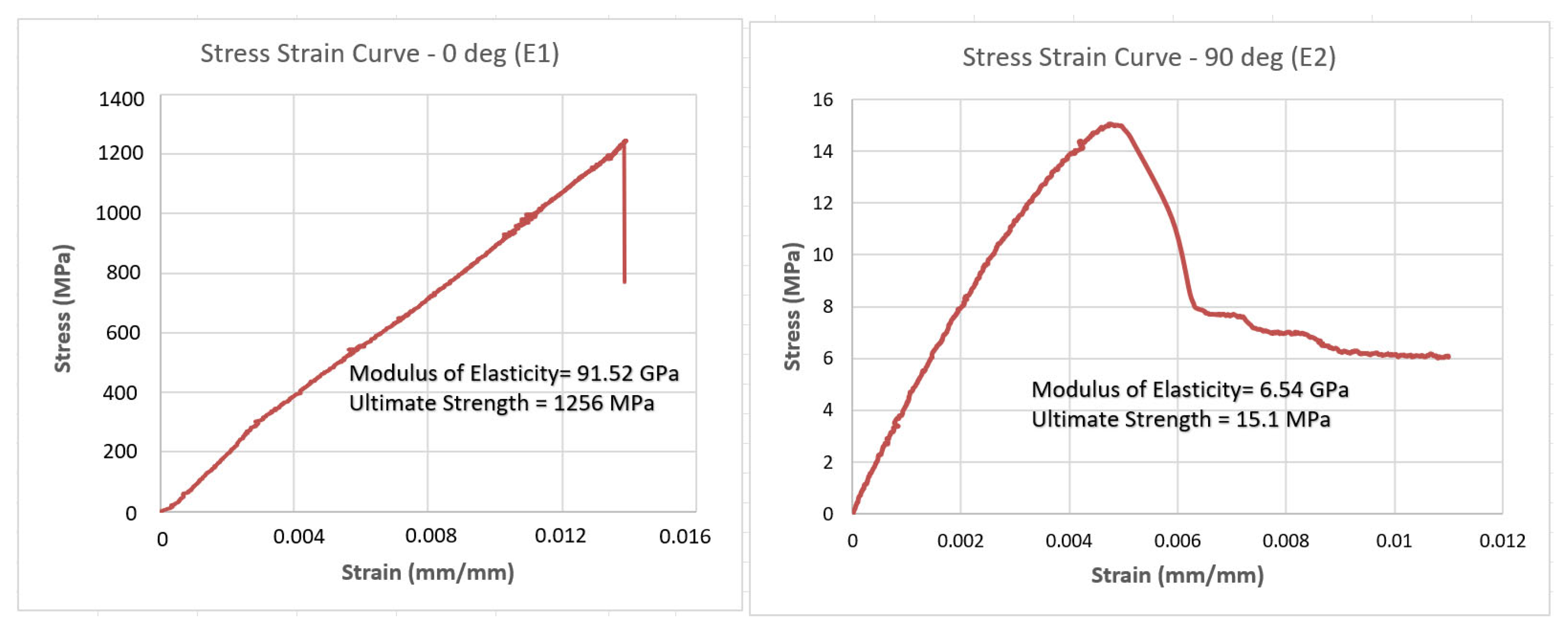 Aerospace 11 00193 g022