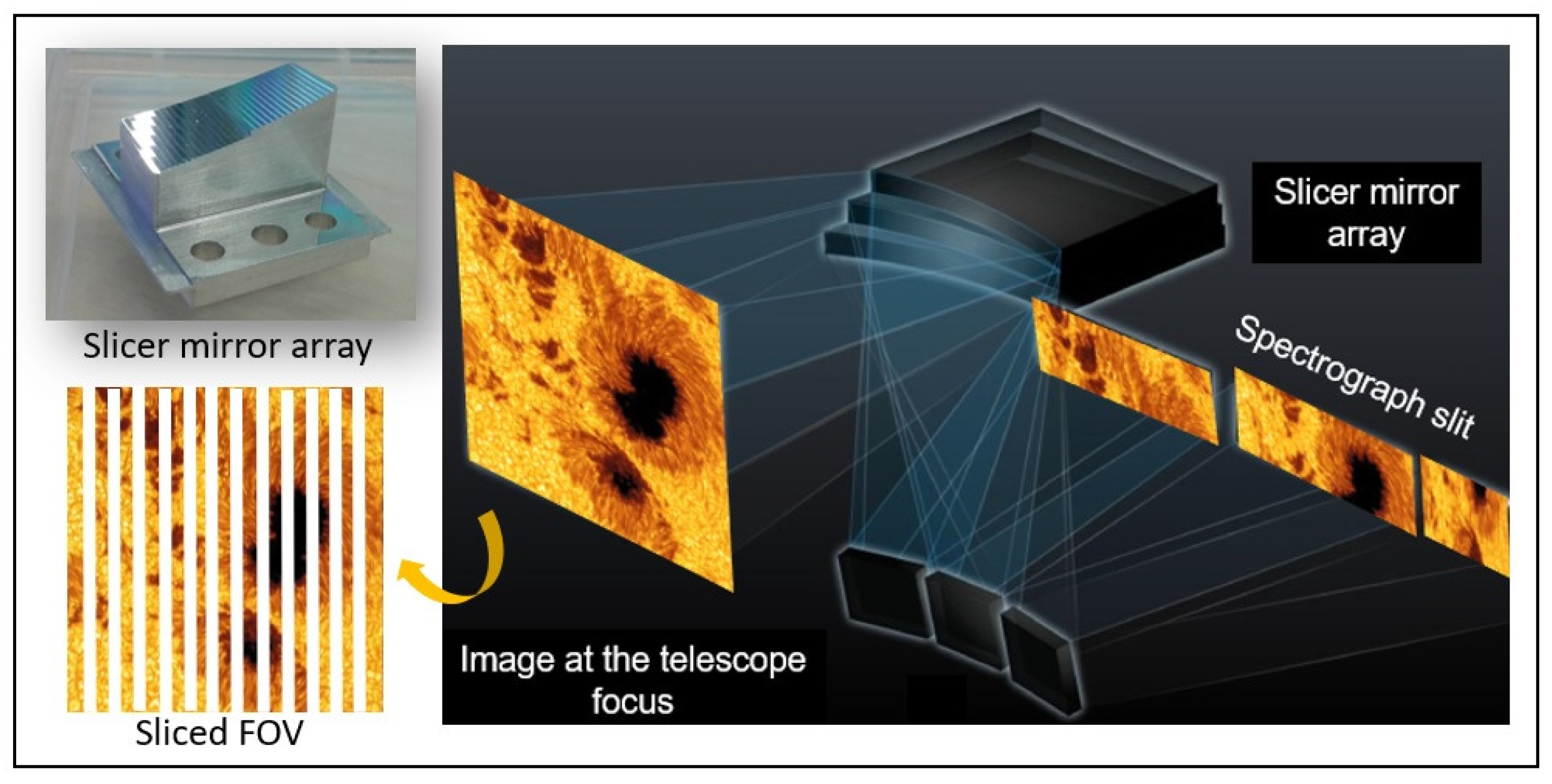 Aerospace 11 00208 g002