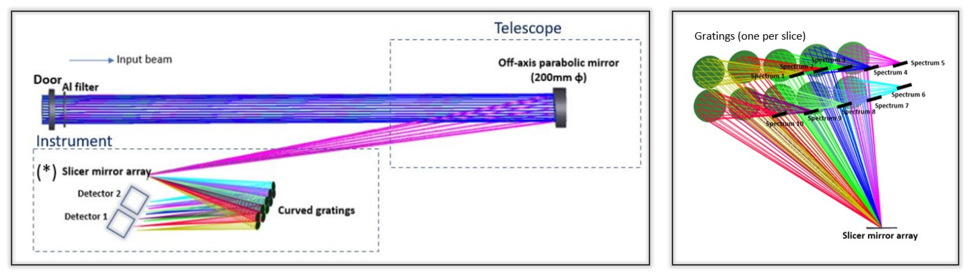 Aerospace 11 00208 g004