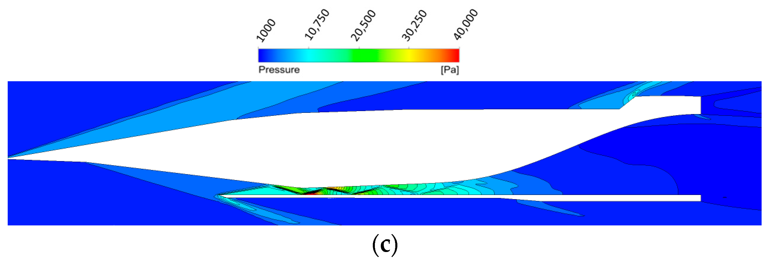 Aerospace 11 00212 g002b