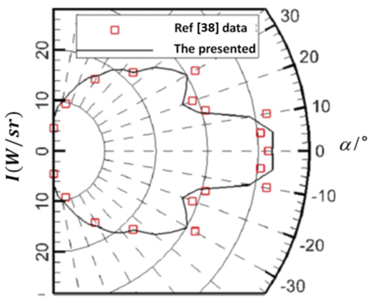 Aerospace 11 00212 g006