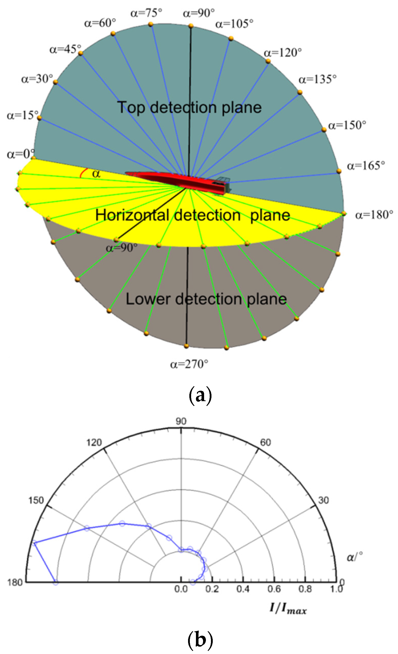 Aerospace 11 00212 g009a