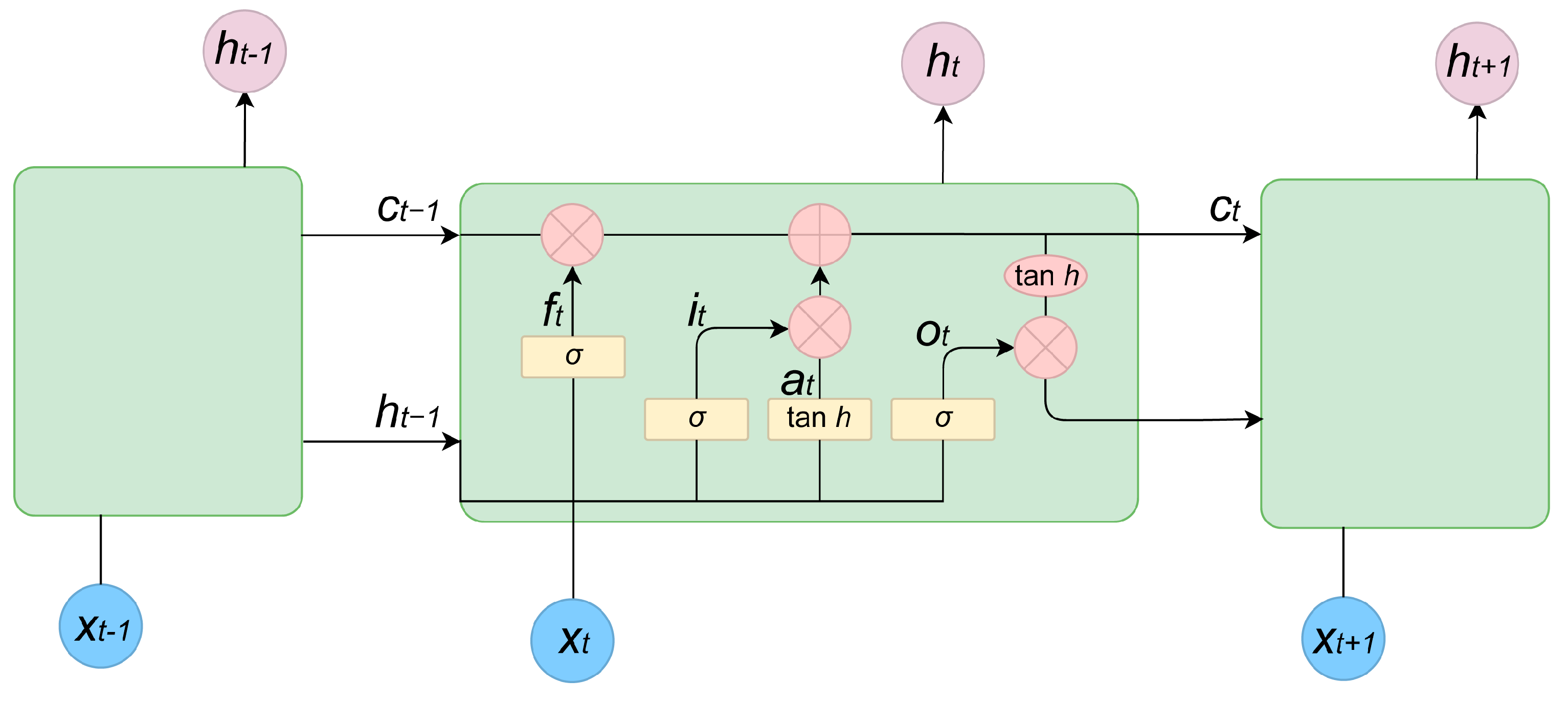 Aerospace 11 00226 g002