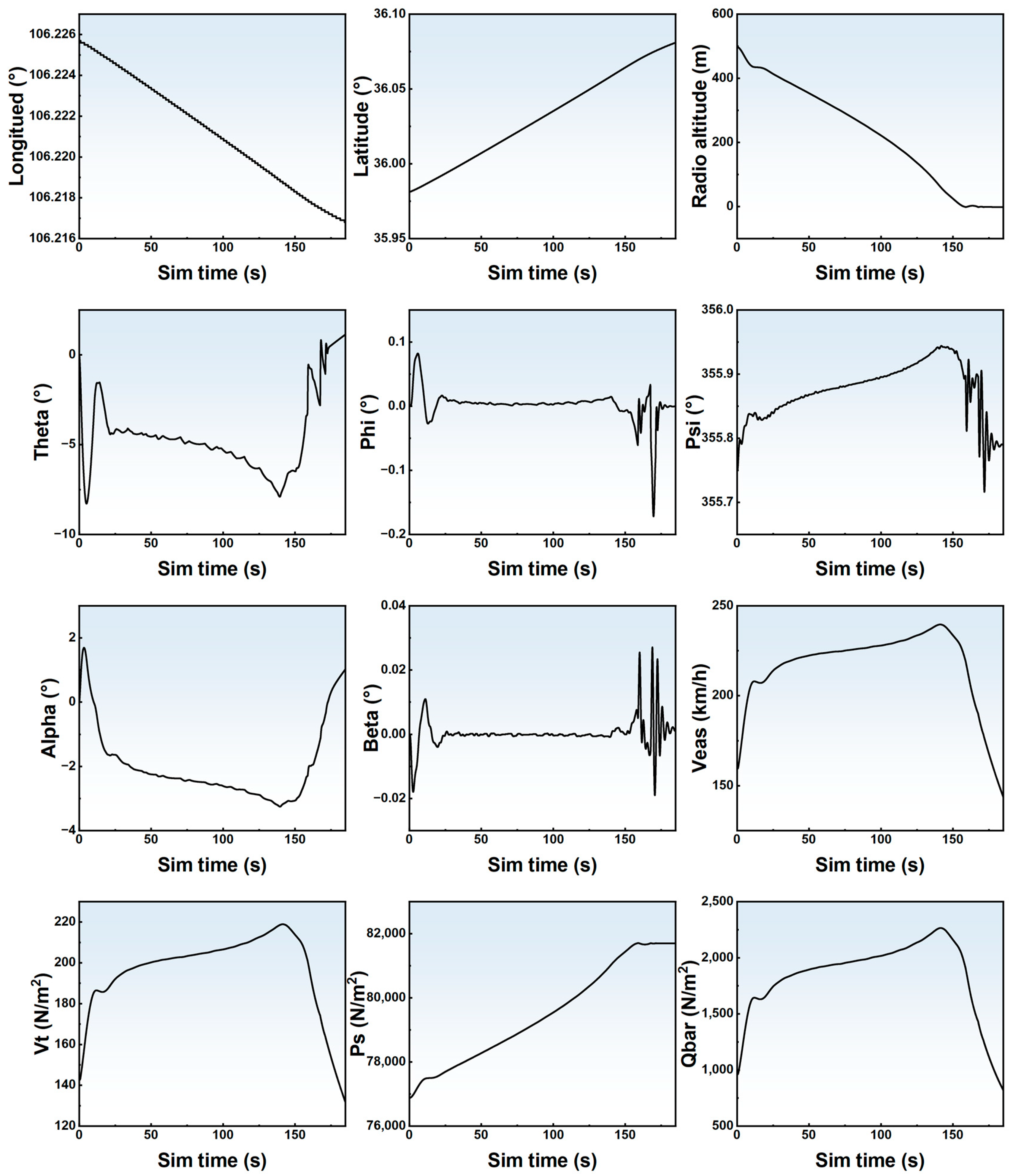 Aerospace 11 00226 g006