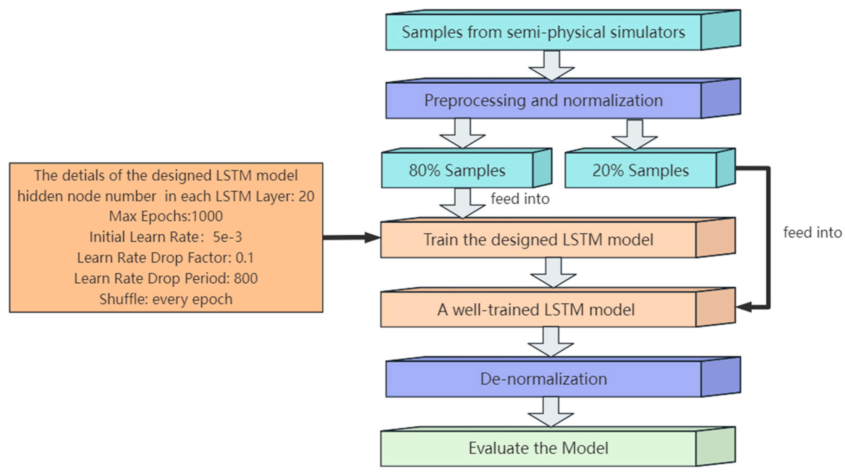 Aerospace 11 00226 g008