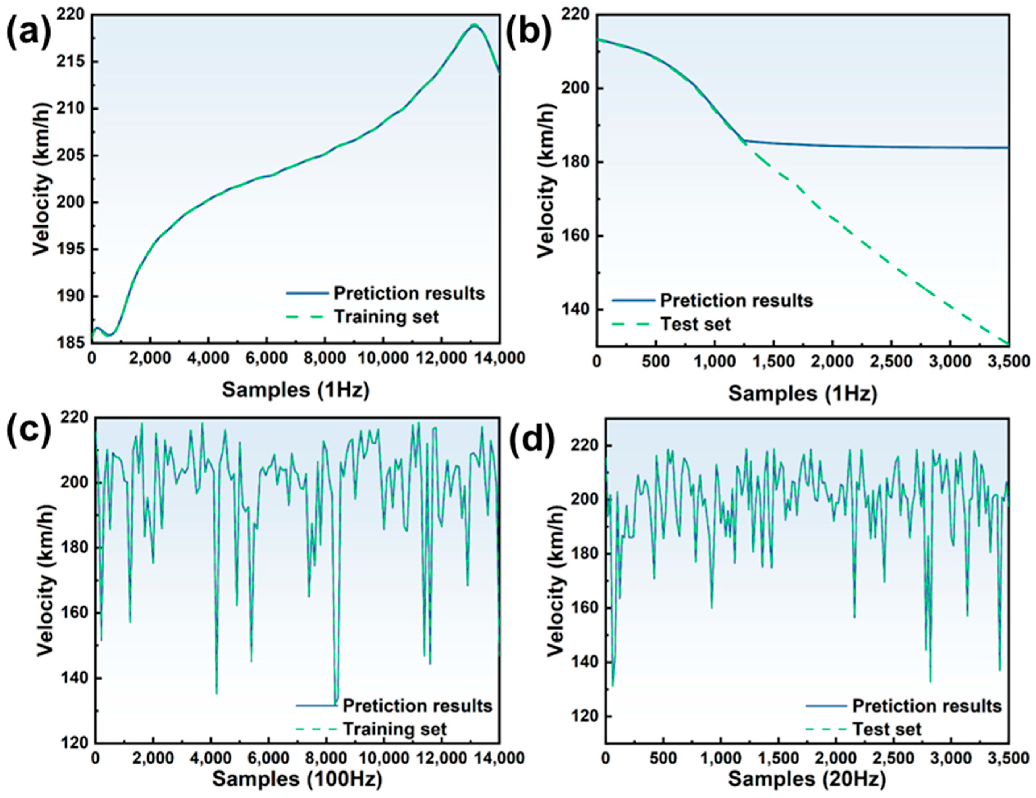 Aerospace 11 00226 g010