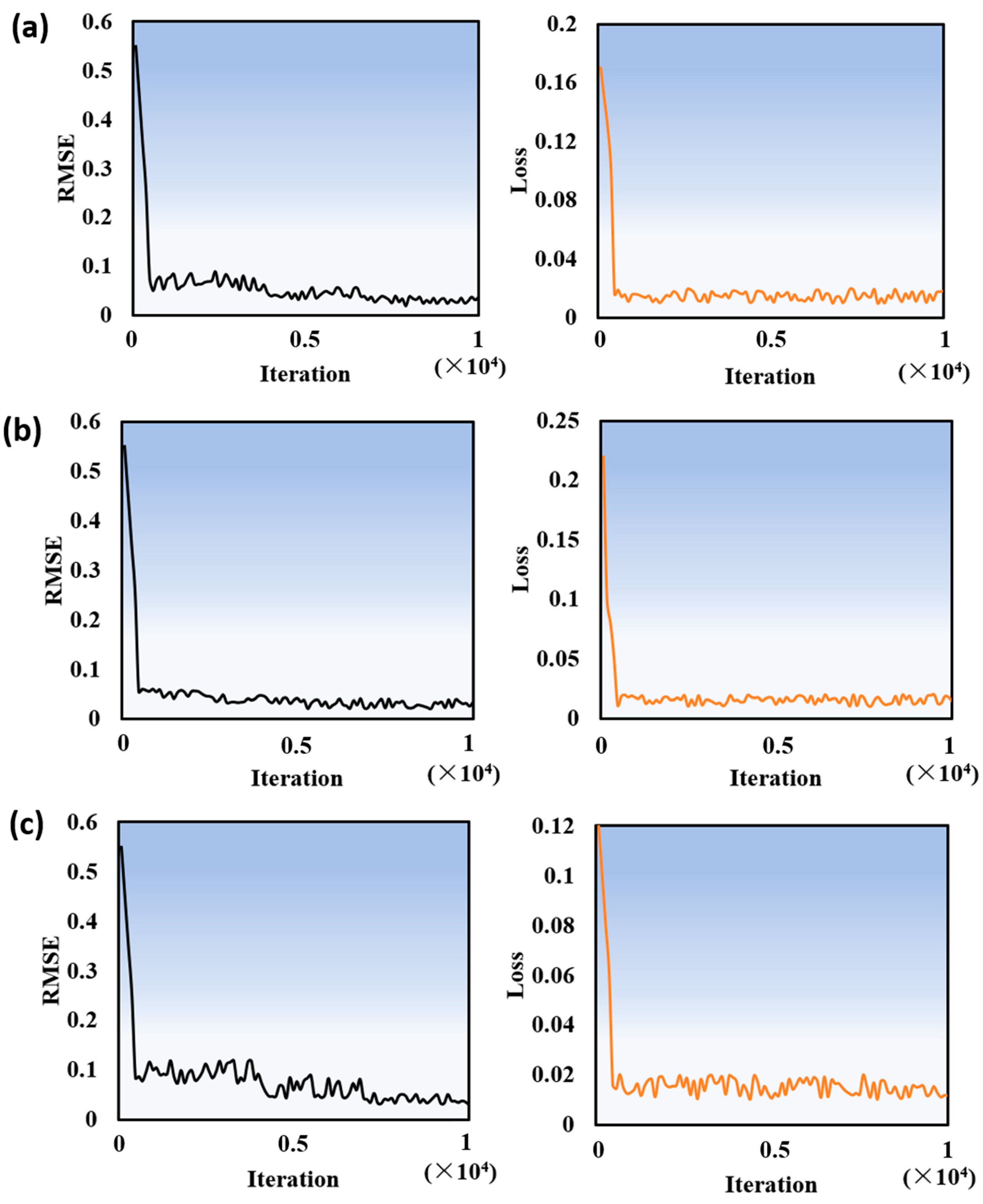 Aerospace 11 00226 g013