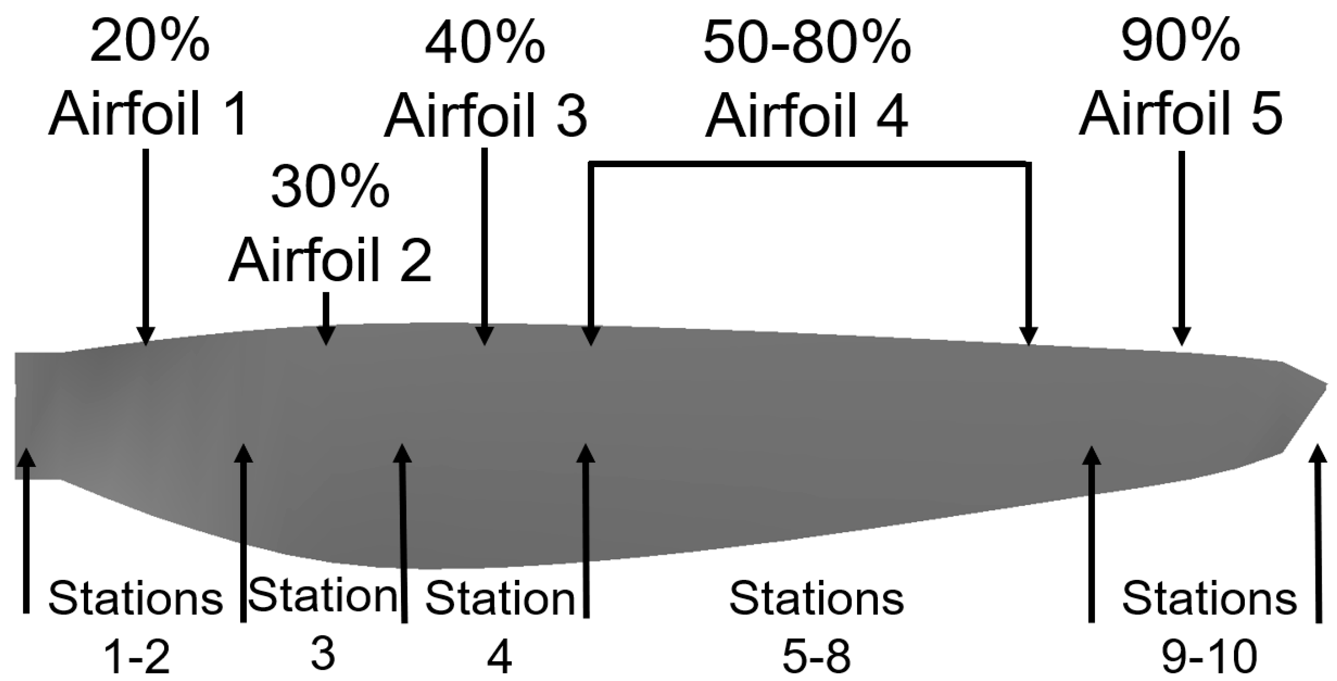 Aerospace 11 00244 g006