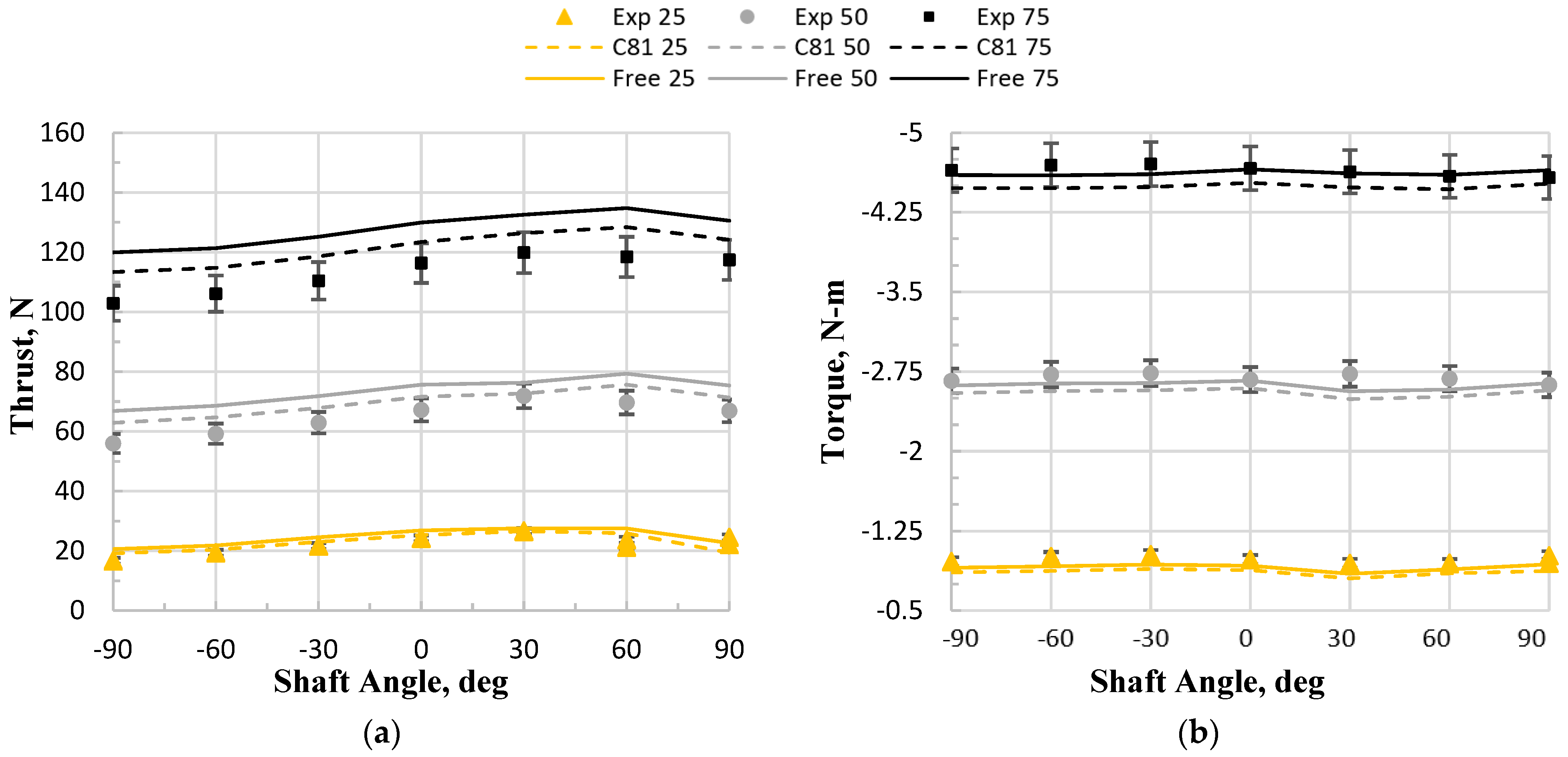 Aerospace 11 00244 g013
