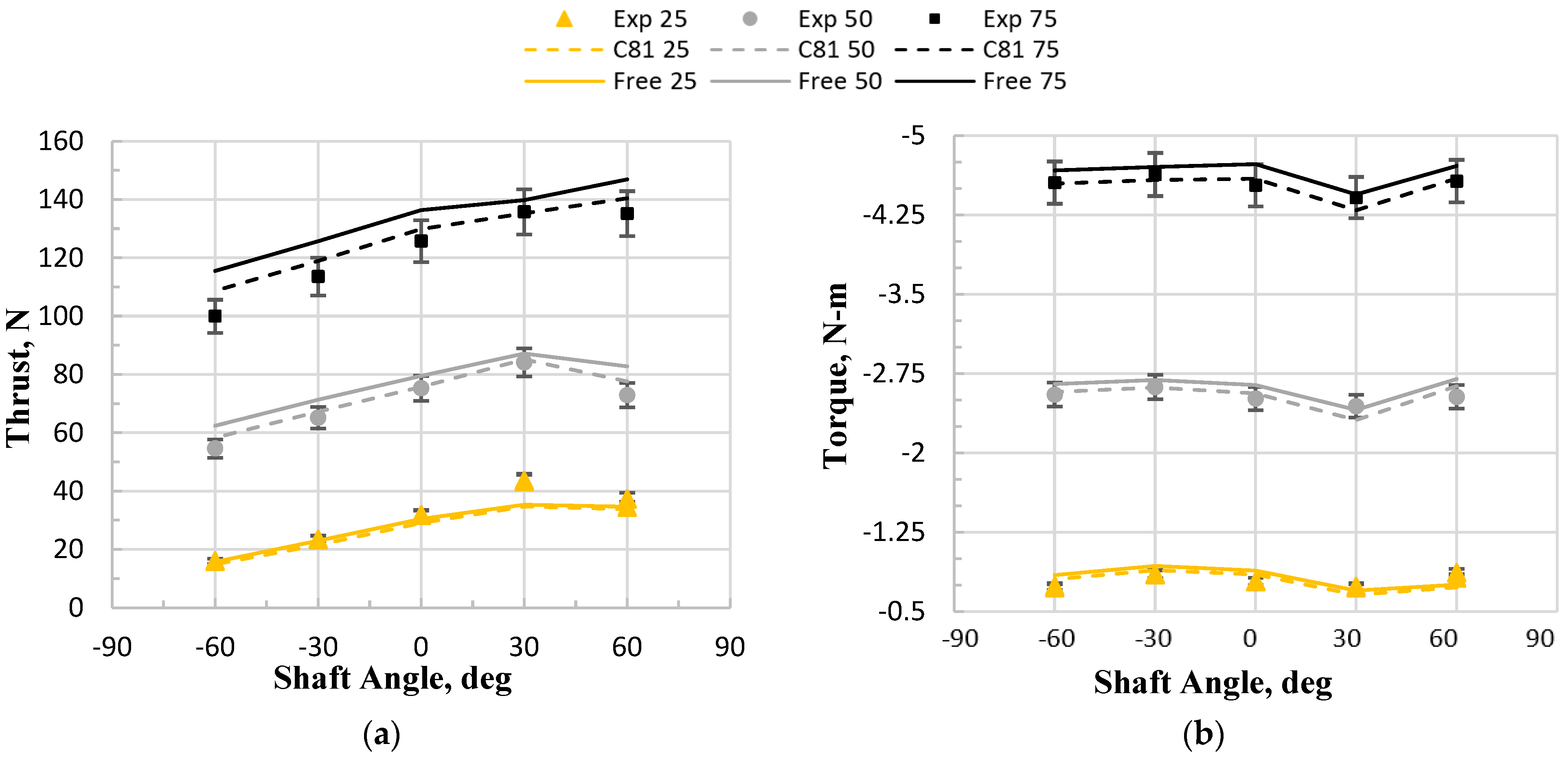 Aerospace 11 00244 g014