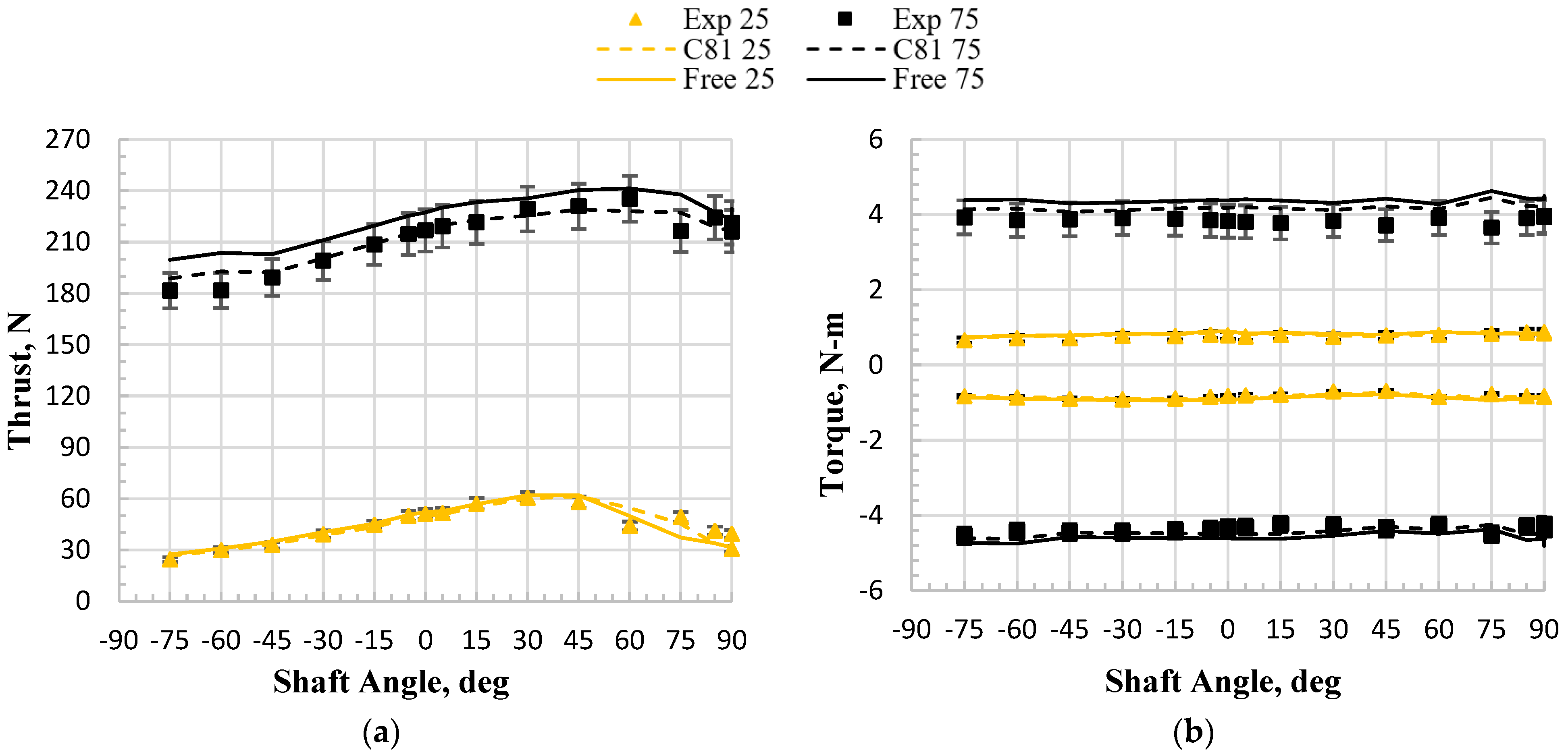 Aerospace 11 00244 g015