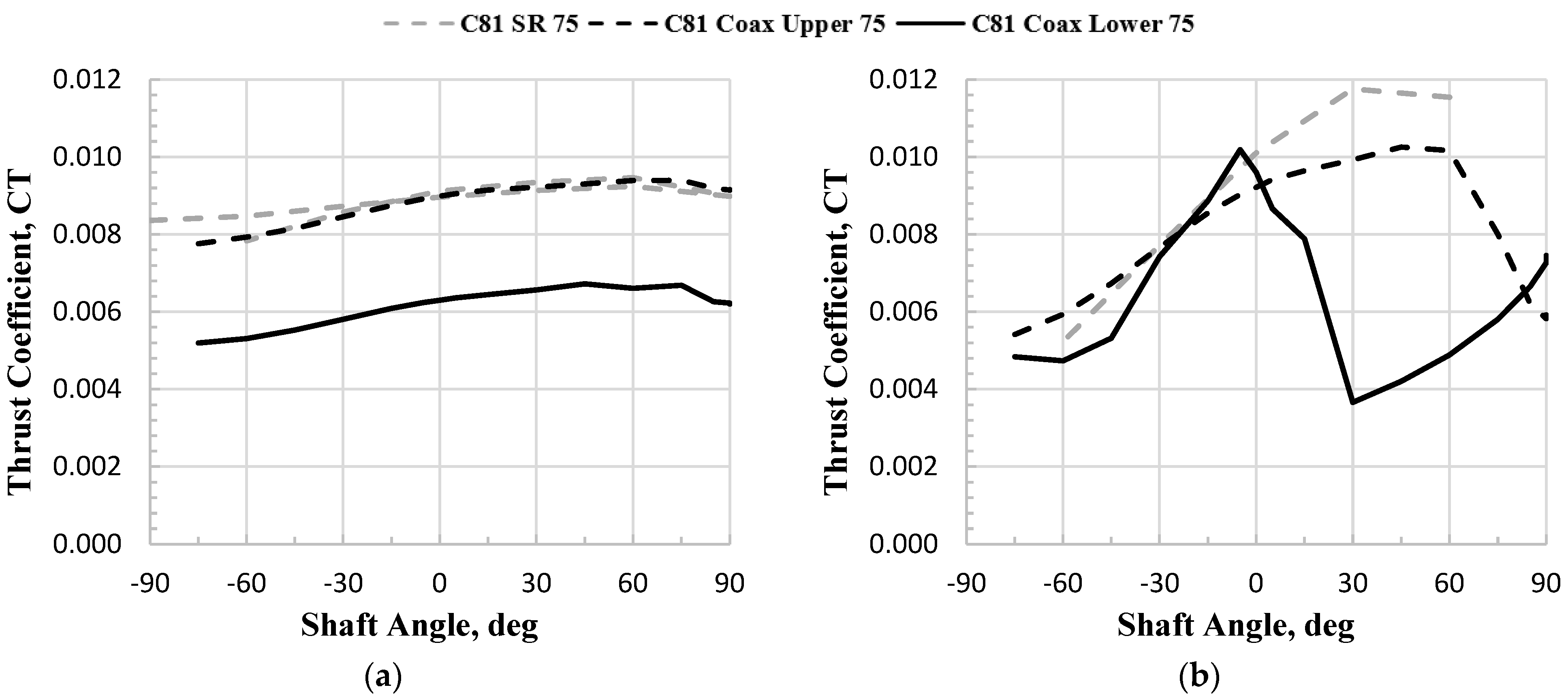 Aerospace 11 00244 g016