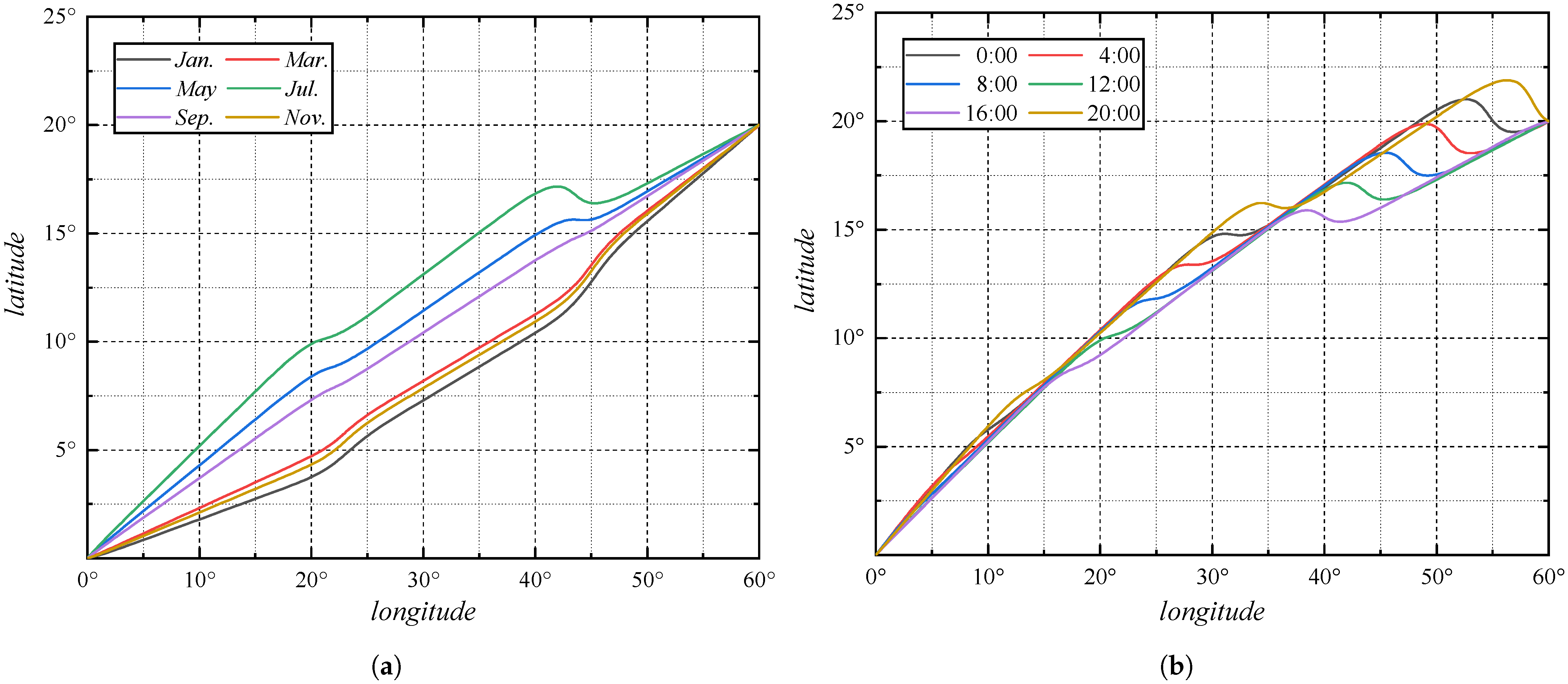Aerospace 11 00250 g004
