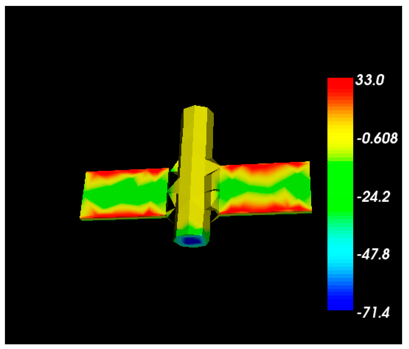 Aerospace 11 00264 g028