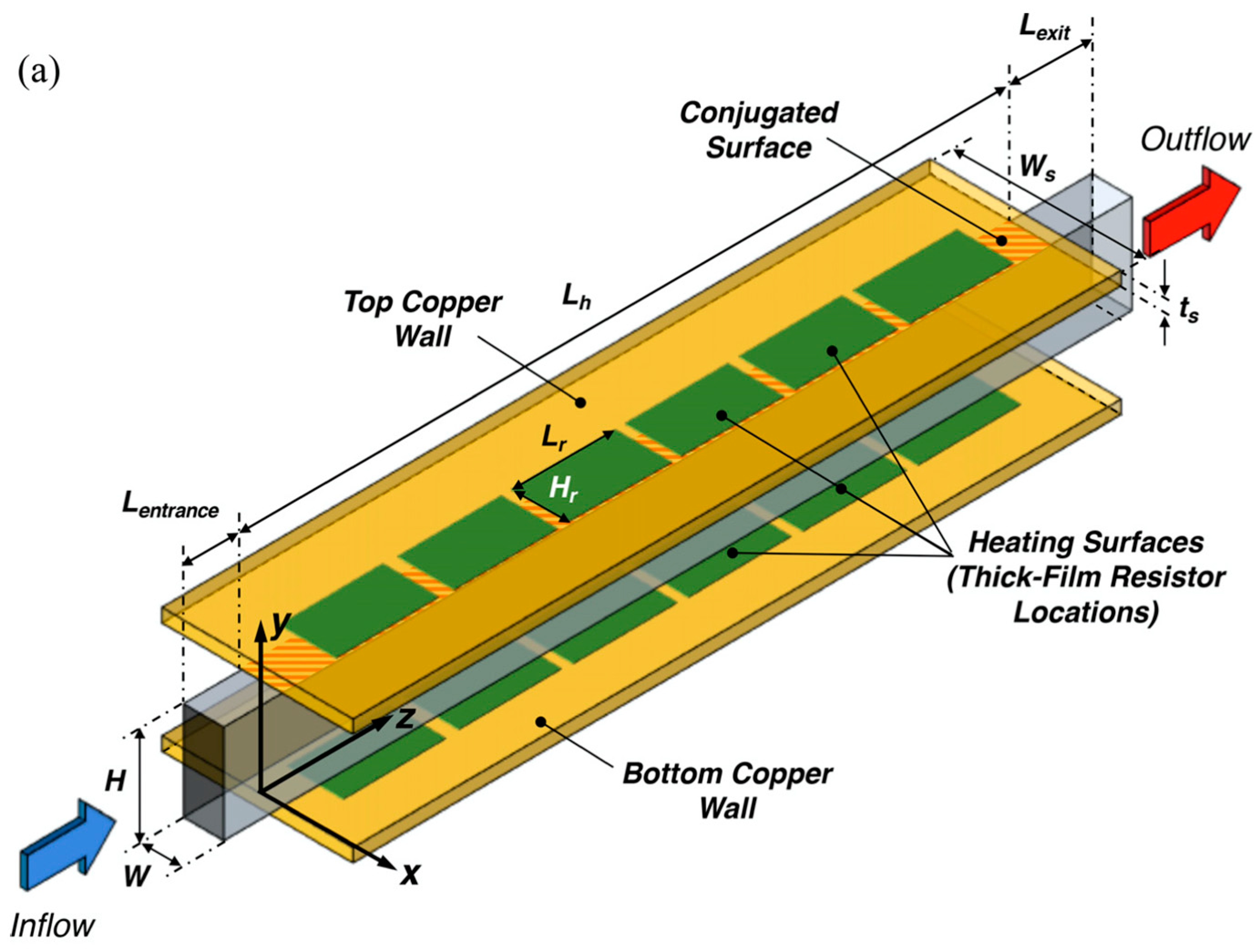 Aerospace 11 00275 g004a