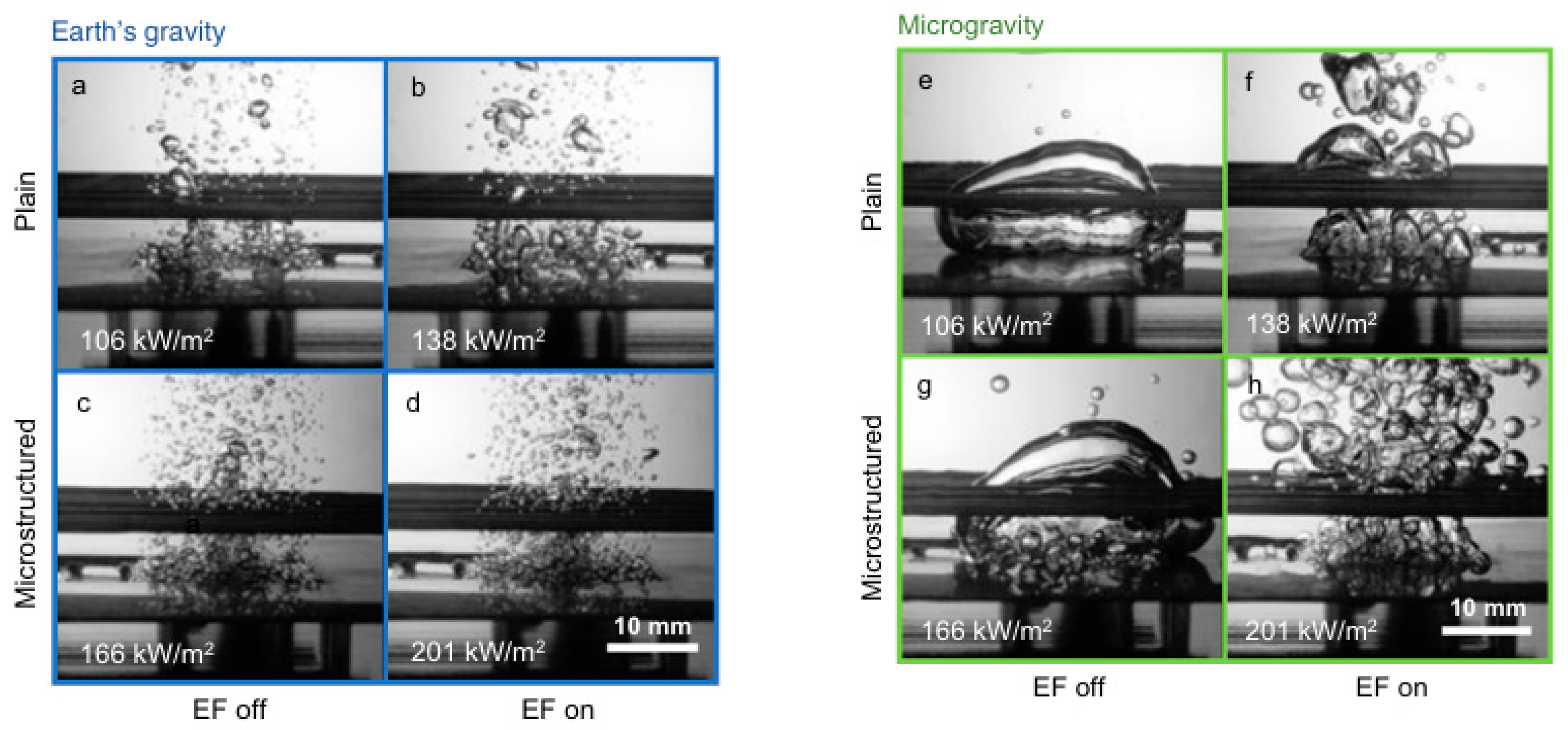 Aerospace 11 00275 g008