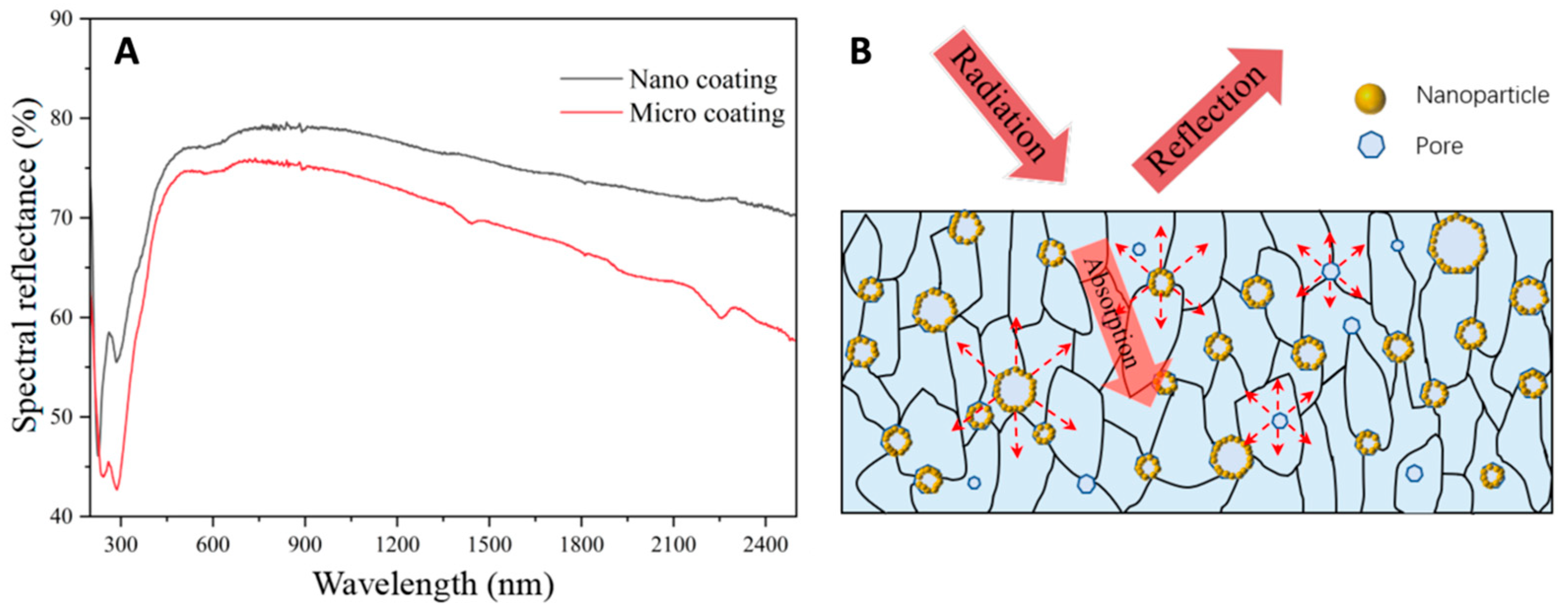 Aerospace 11 00275 g011