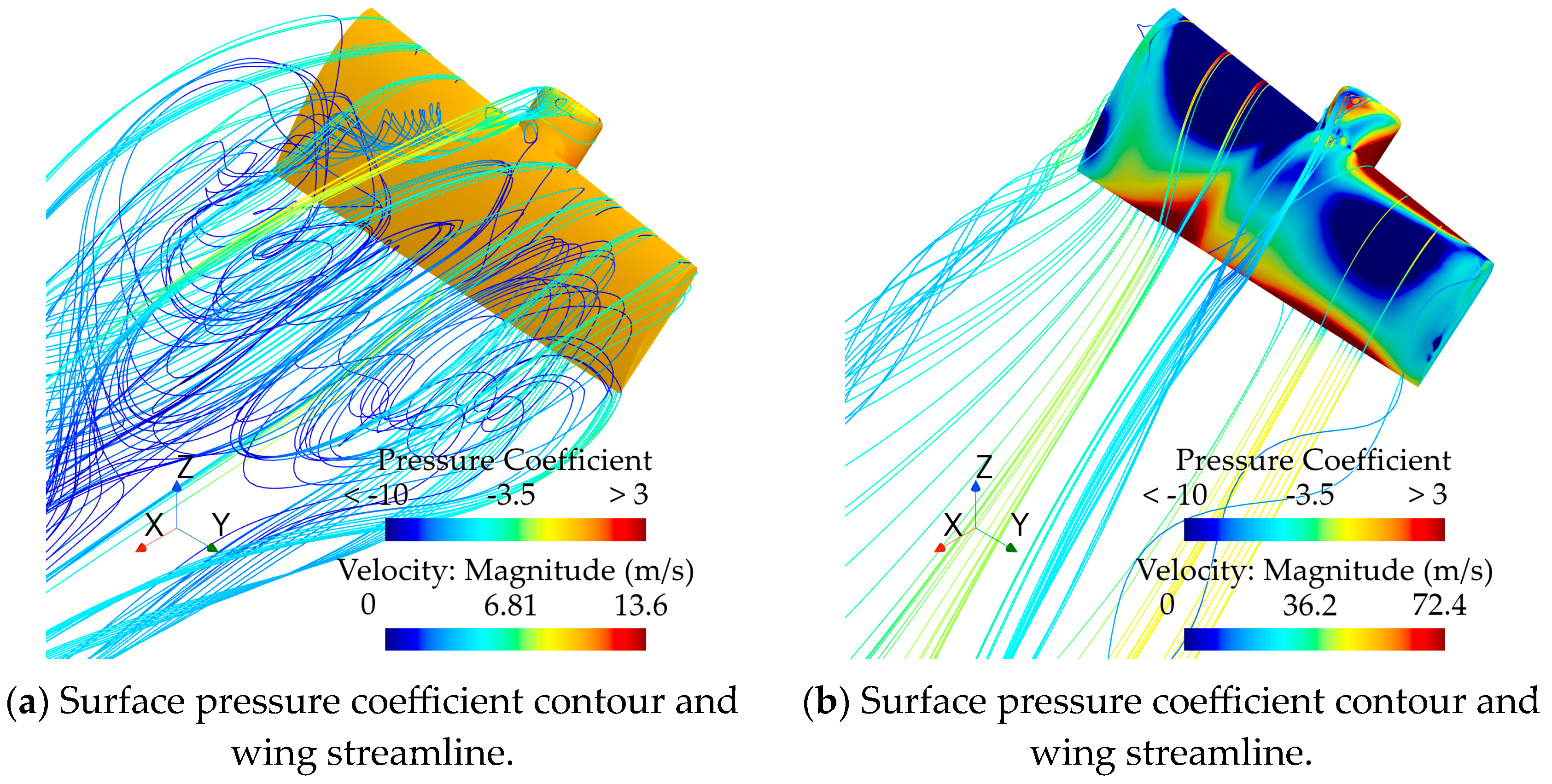 Aerospace 11 00283 g011