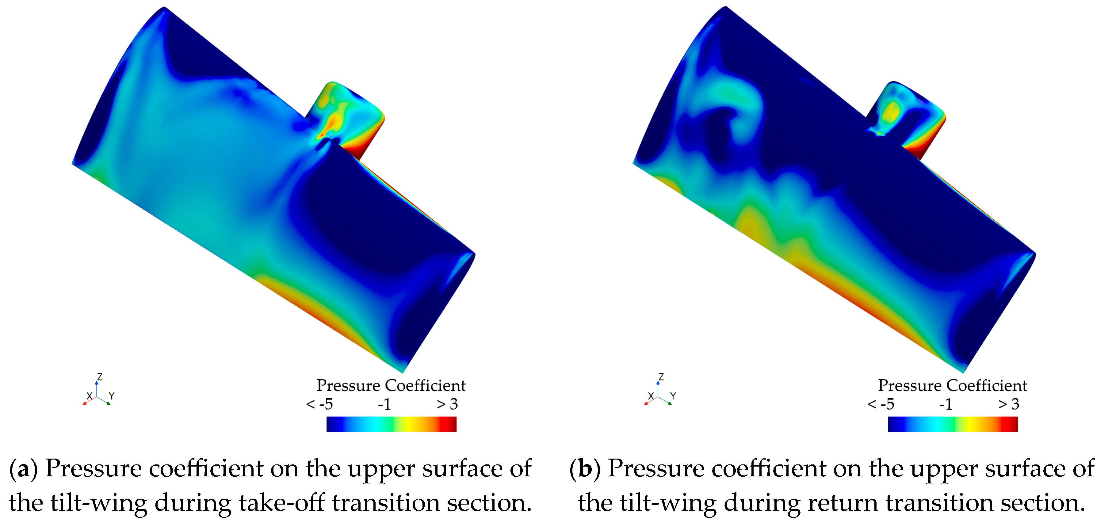 Aerospace 11 00283 g016