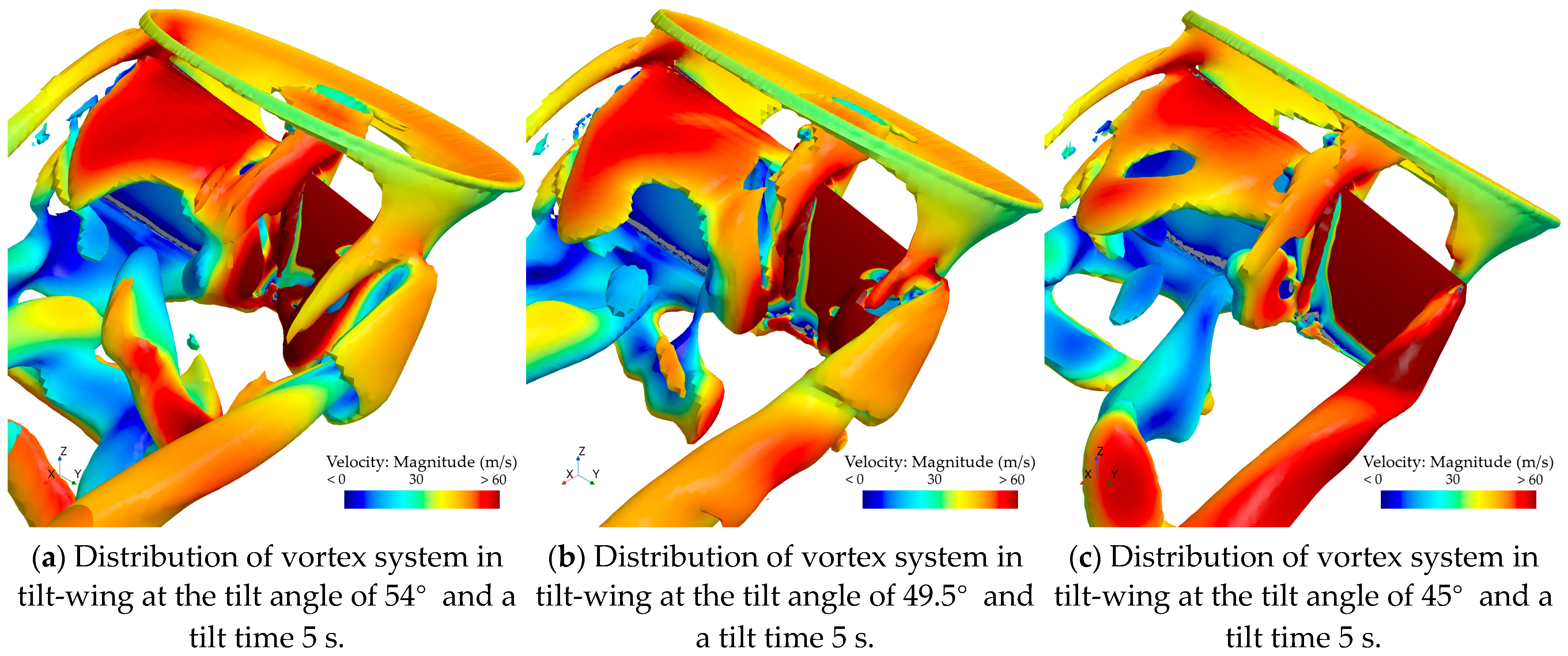 Aerospace 11 00283 g020