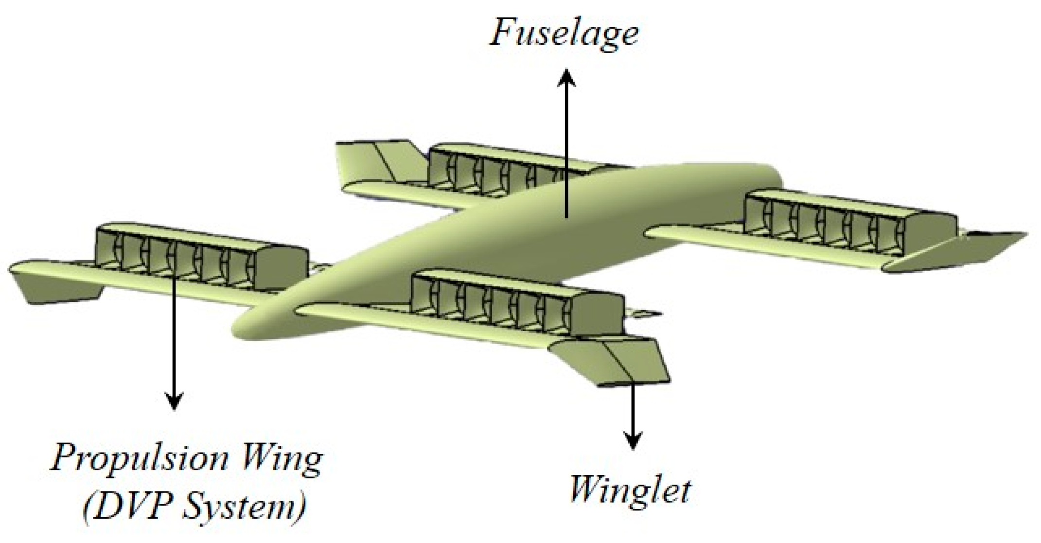 Aerospace 11 00284 g001