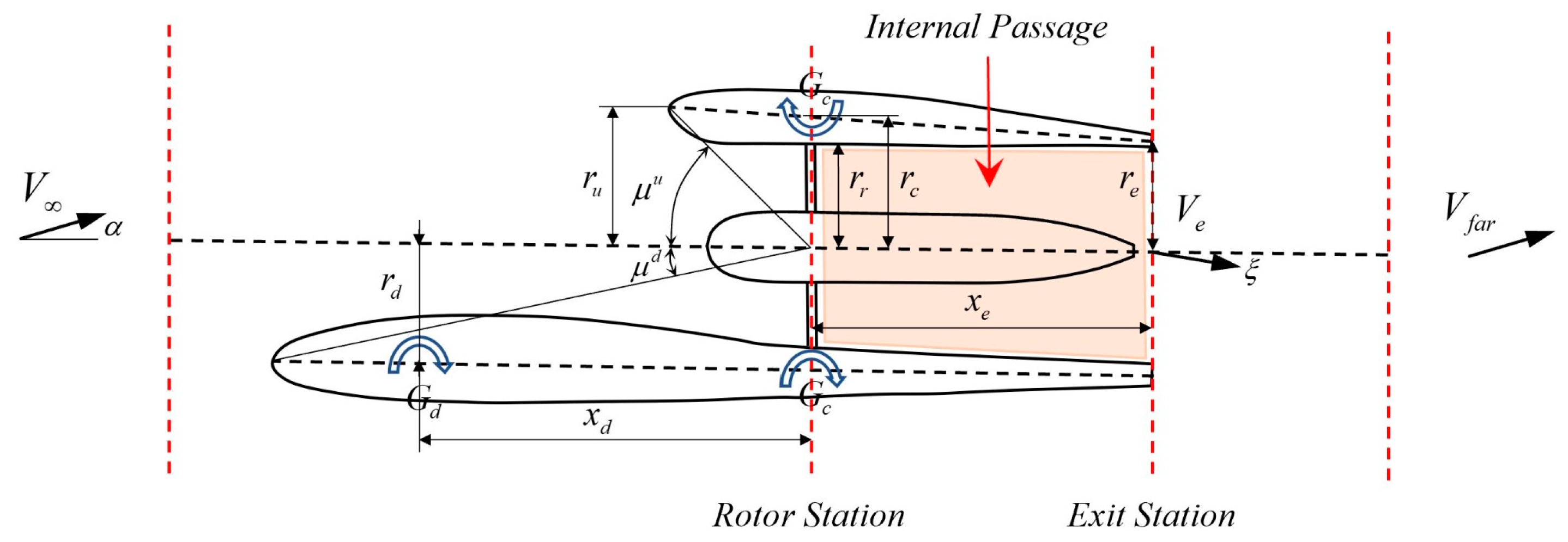 Aerospace 11 00284 g004