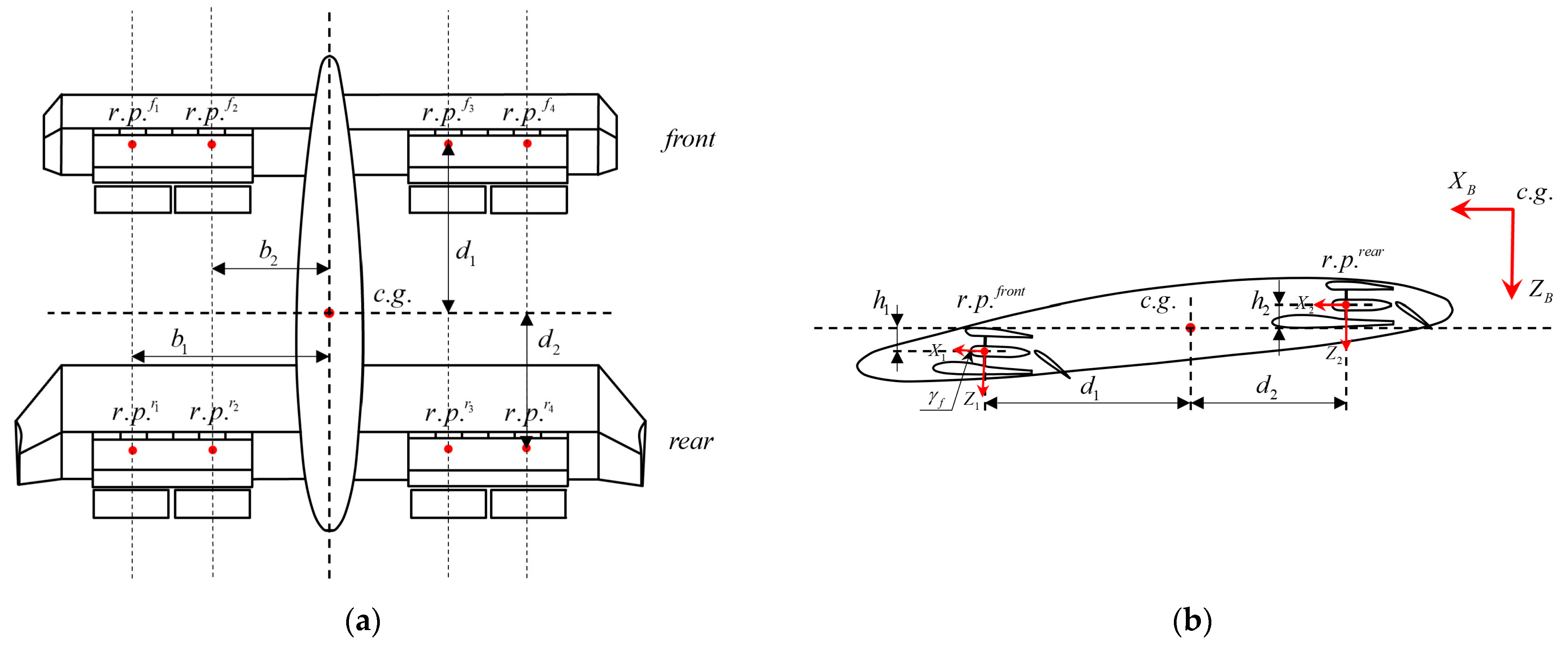 Aerospace 11 00284 g007